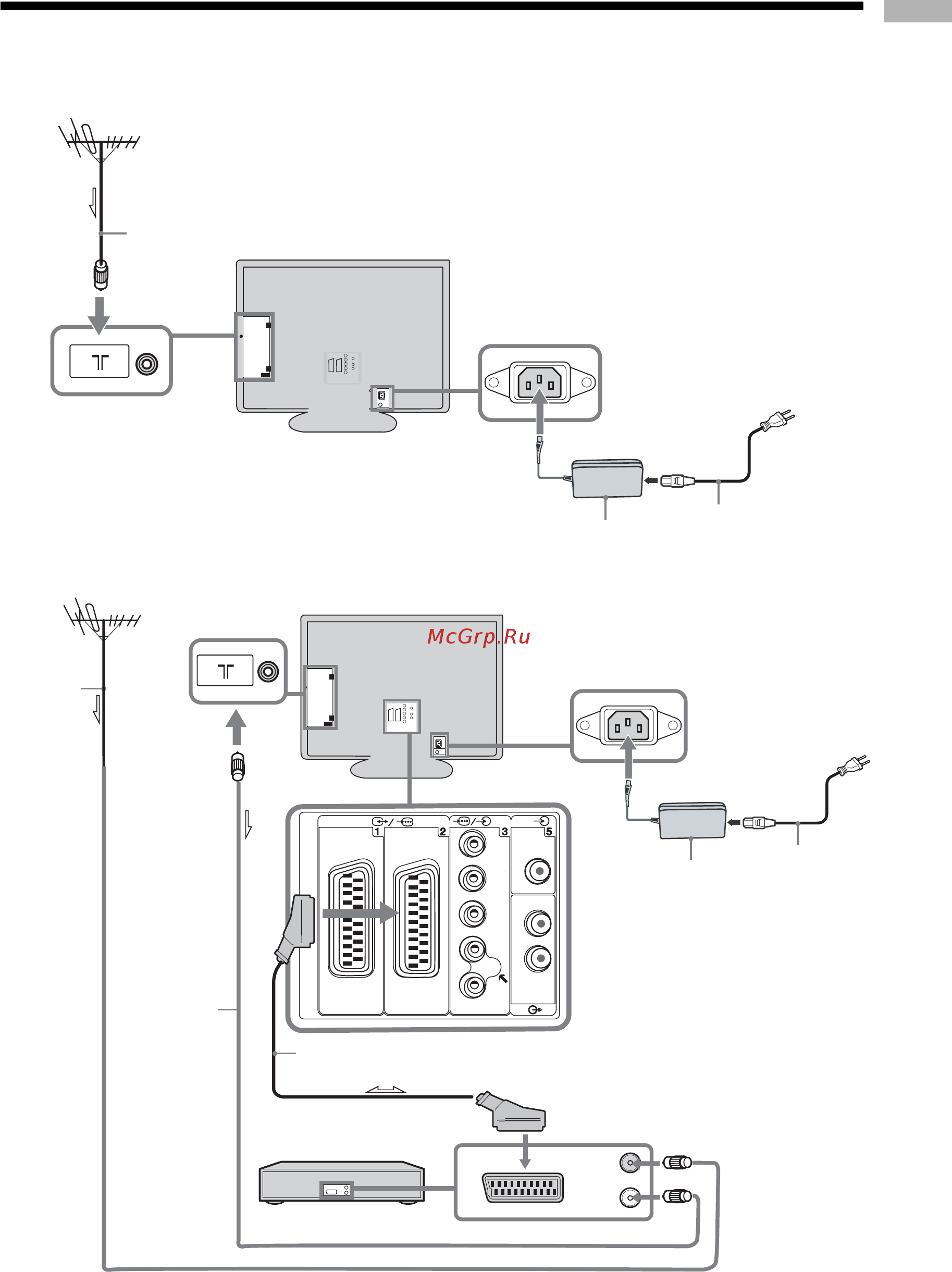 Sony KLV-S40 A10/E [11/193] Ansluta en antenn videobandspelare