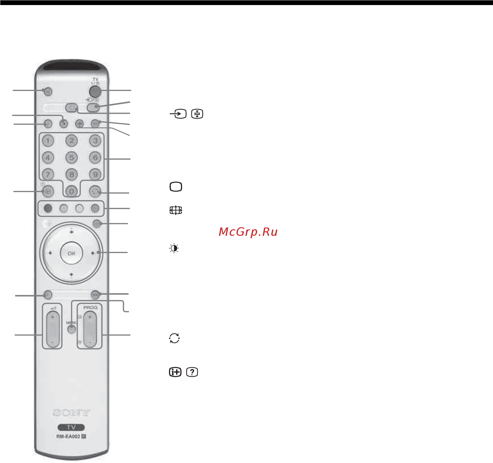 Sony KLV-S32A10E [124/193] Описание пульта ду