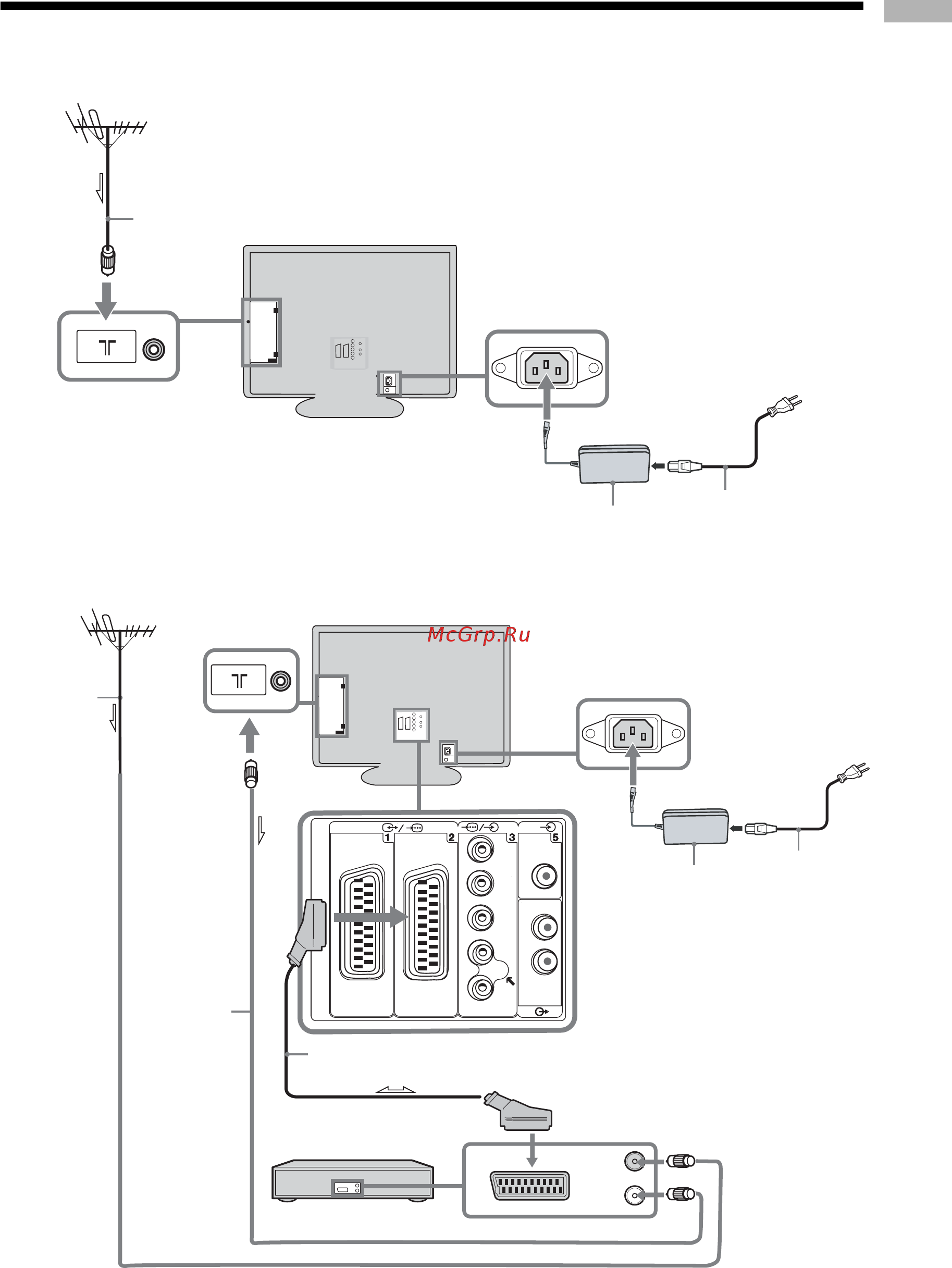 Sony BRAVIA KLV-S26A10E [127/193] Подключение антенны видеомагнитофона
