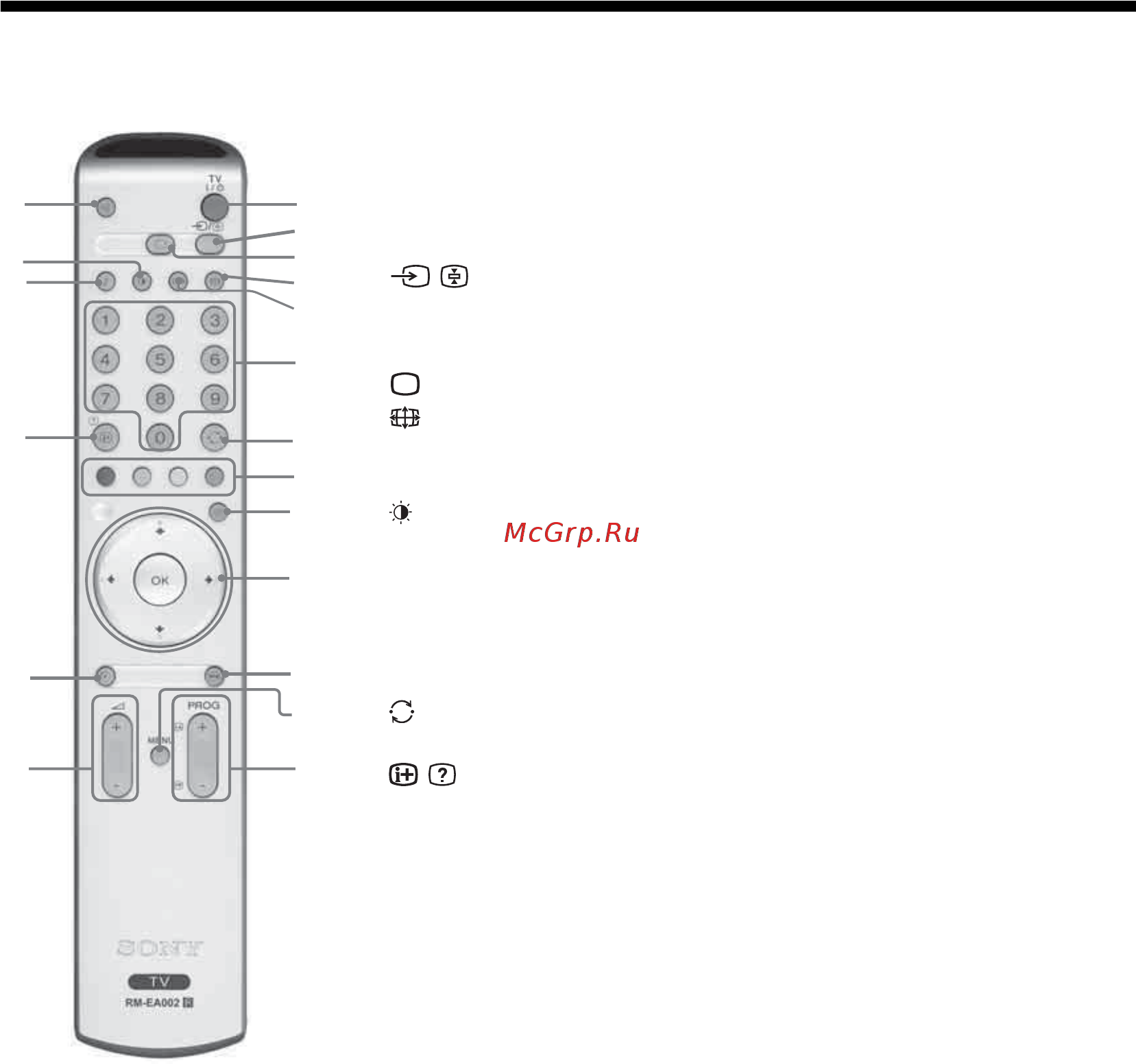 Sony BRAVIA KLV-S32A10E [162/193] Przegląd przycisków pilota