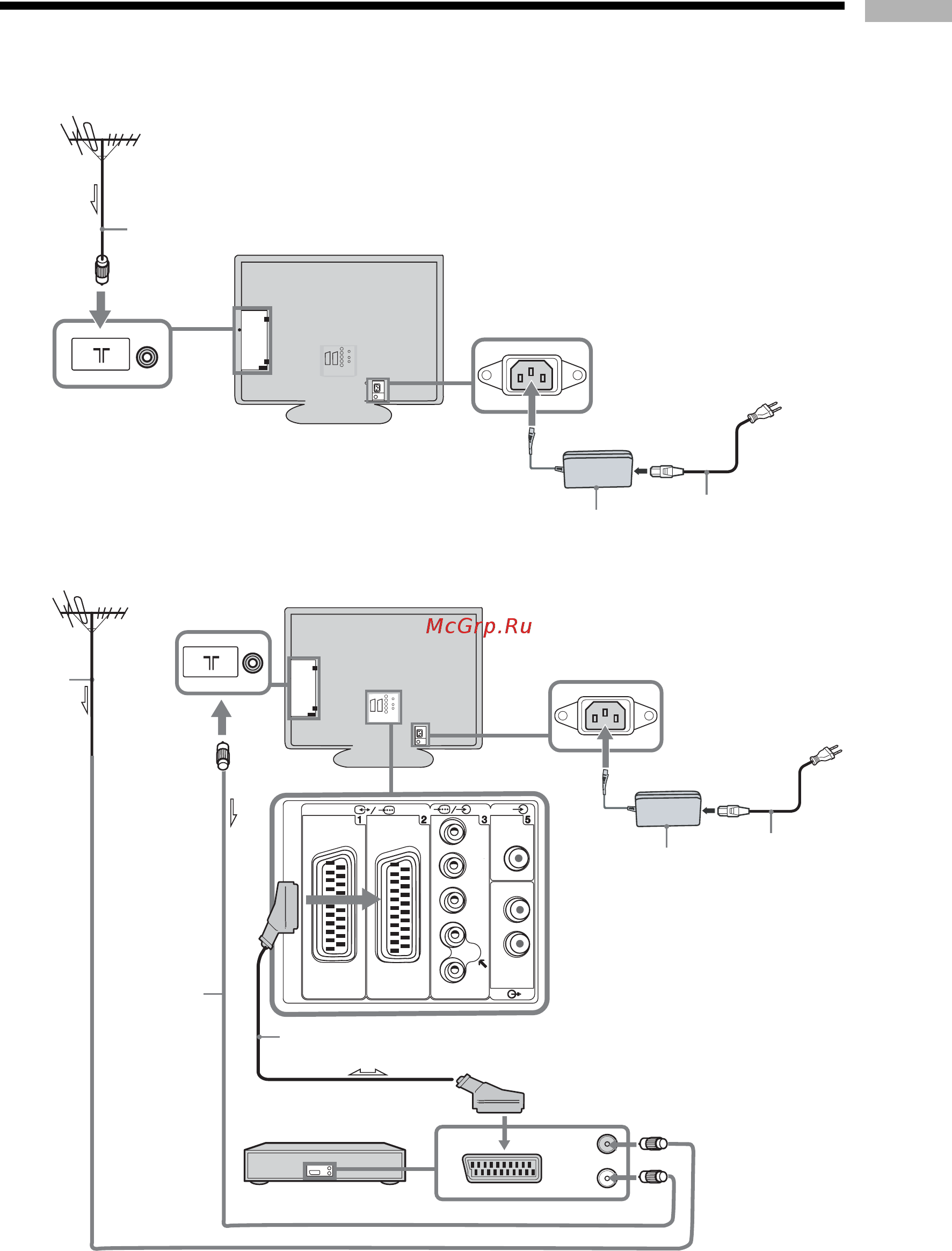 Sony BRAVIA KLV-S26A10E [49/193] Tilslutning af en antenne video