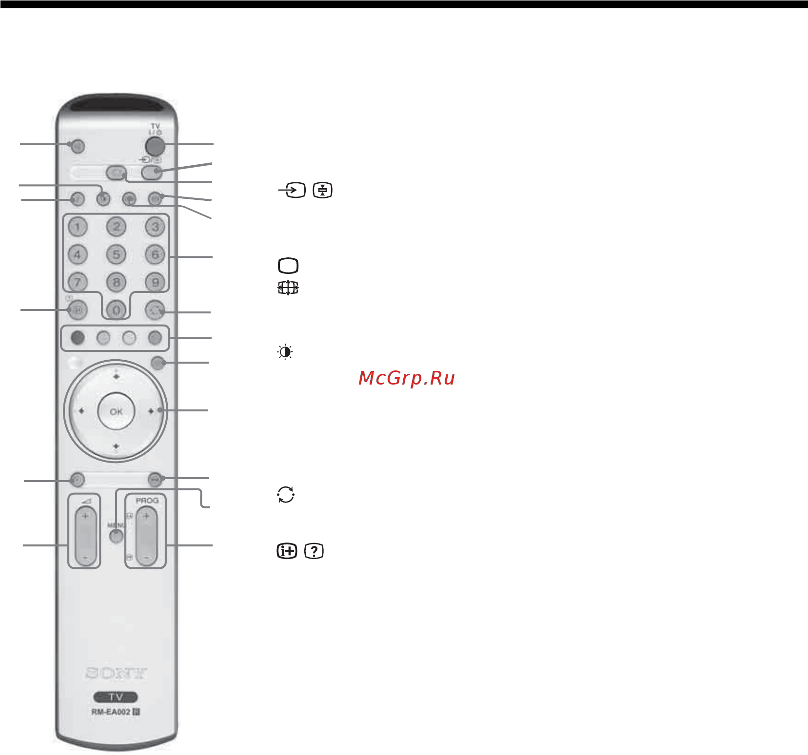 Sony KLV-S32 A10/E [86/193] 2 3 4 5 6