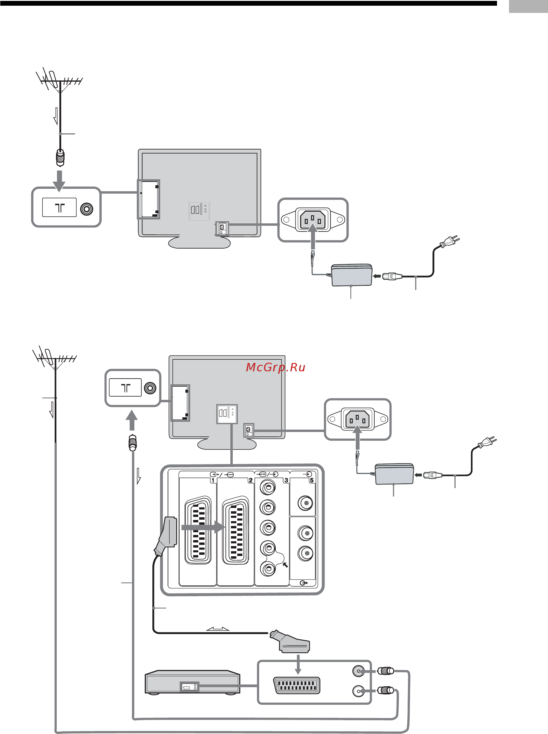 Sony BRAVIA KLV-S26A10E [89/193] Εκινώντας