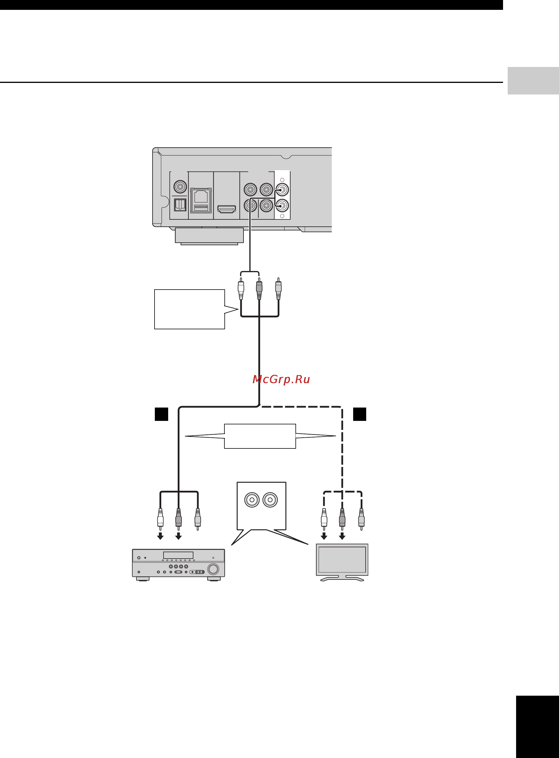 Yamaha BD-S671 Titan [17/45] Подключение к аудиогнездам