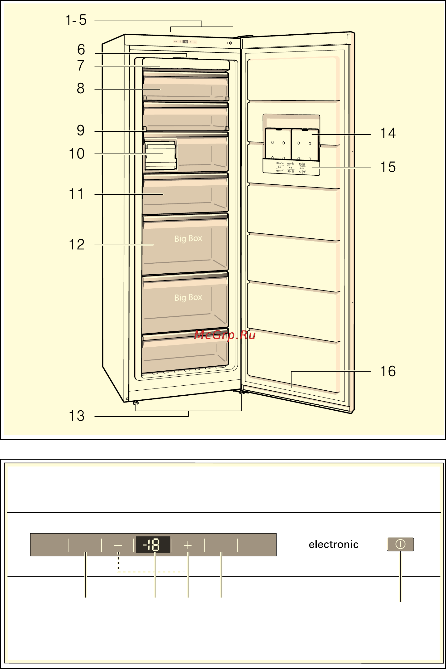 Siemens GS36NAI30 Инструкция по эксплуатации онлайн [22/25] 51758