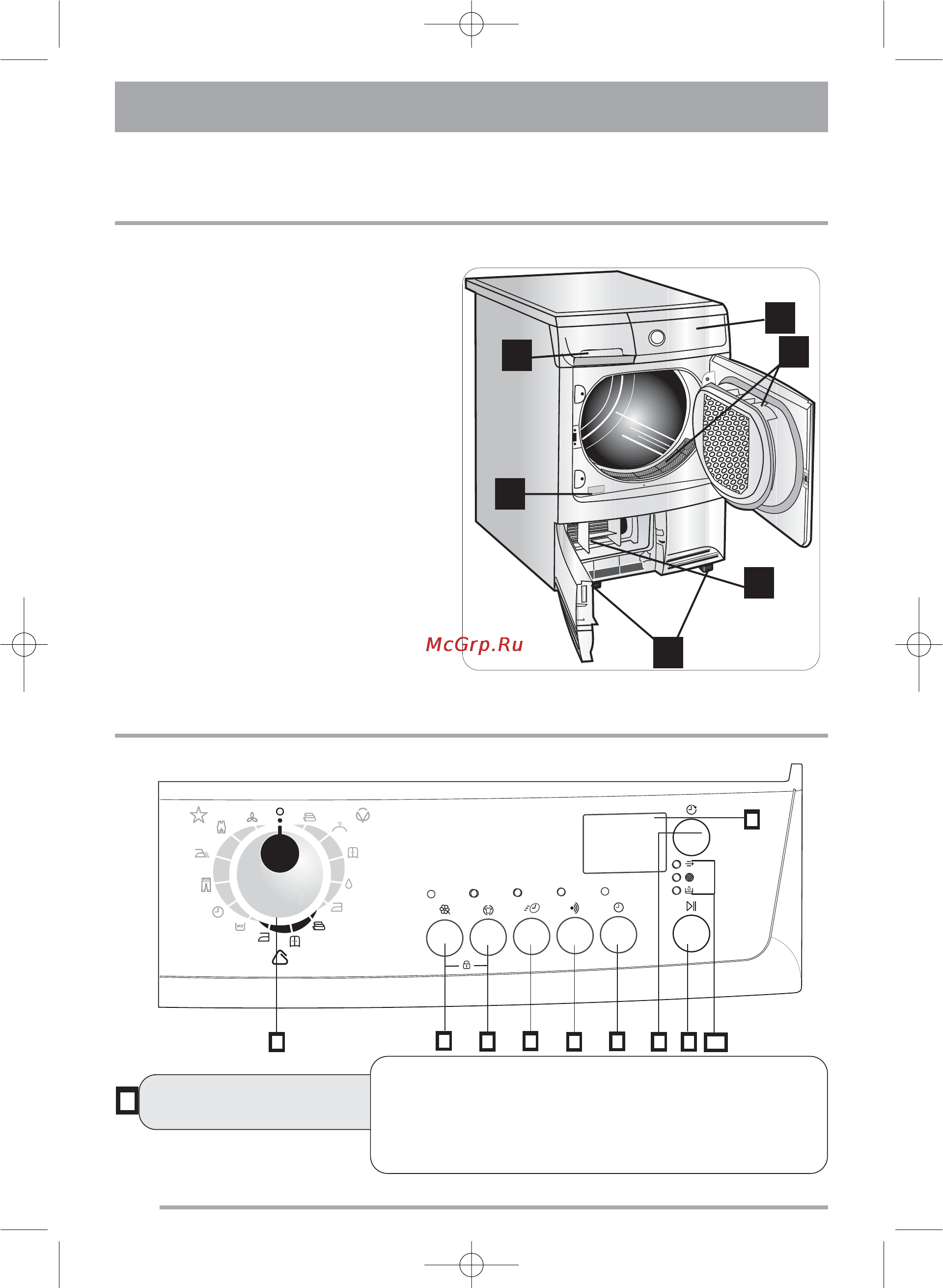 Zanussi ZTE 285 [30/79] Opis urządzenia