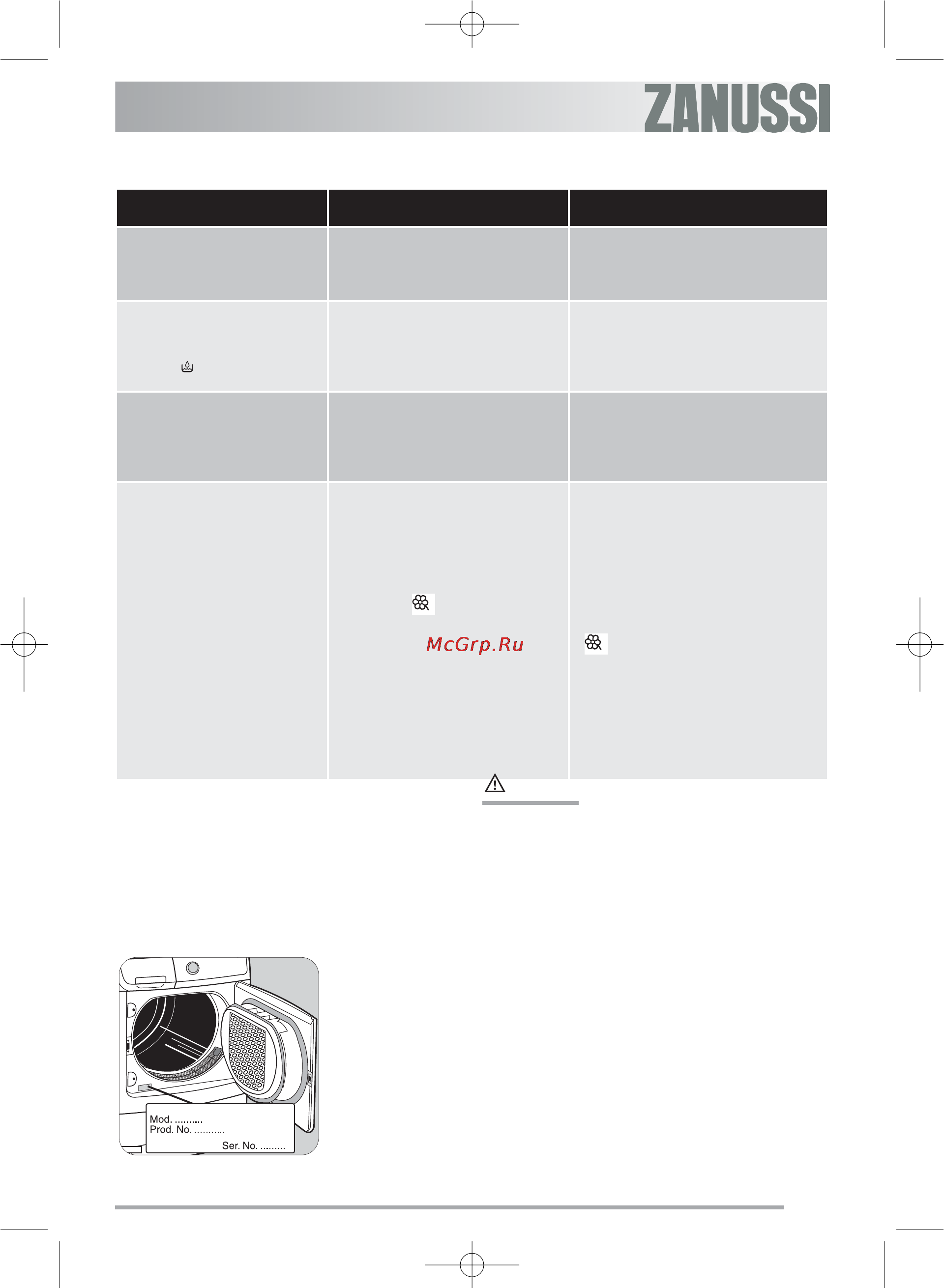 Zanussi ZTE 285 [45/79] Suche do szafy