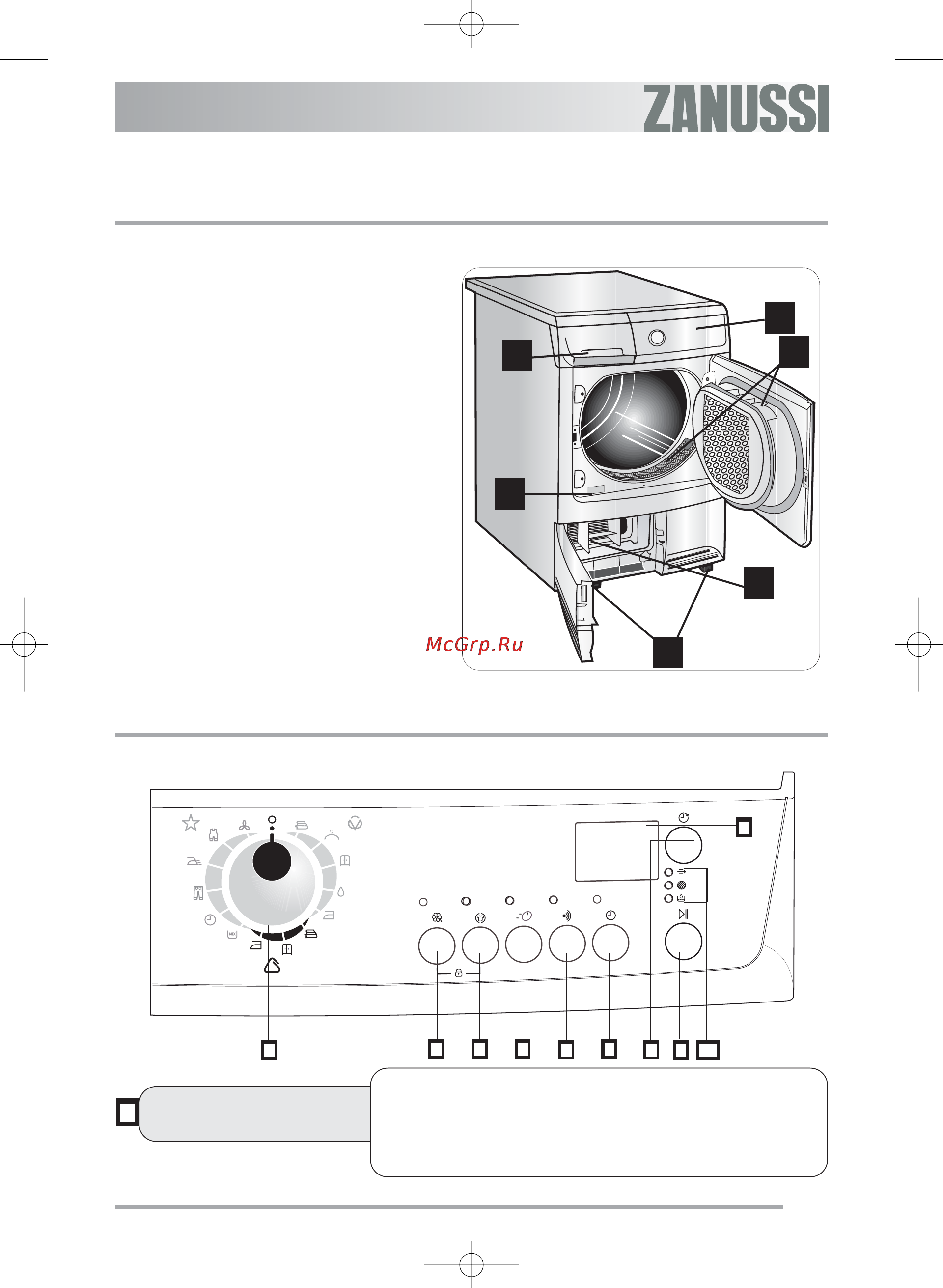 Zanussi ZTE 285 [5/79] Opis spotrebiča