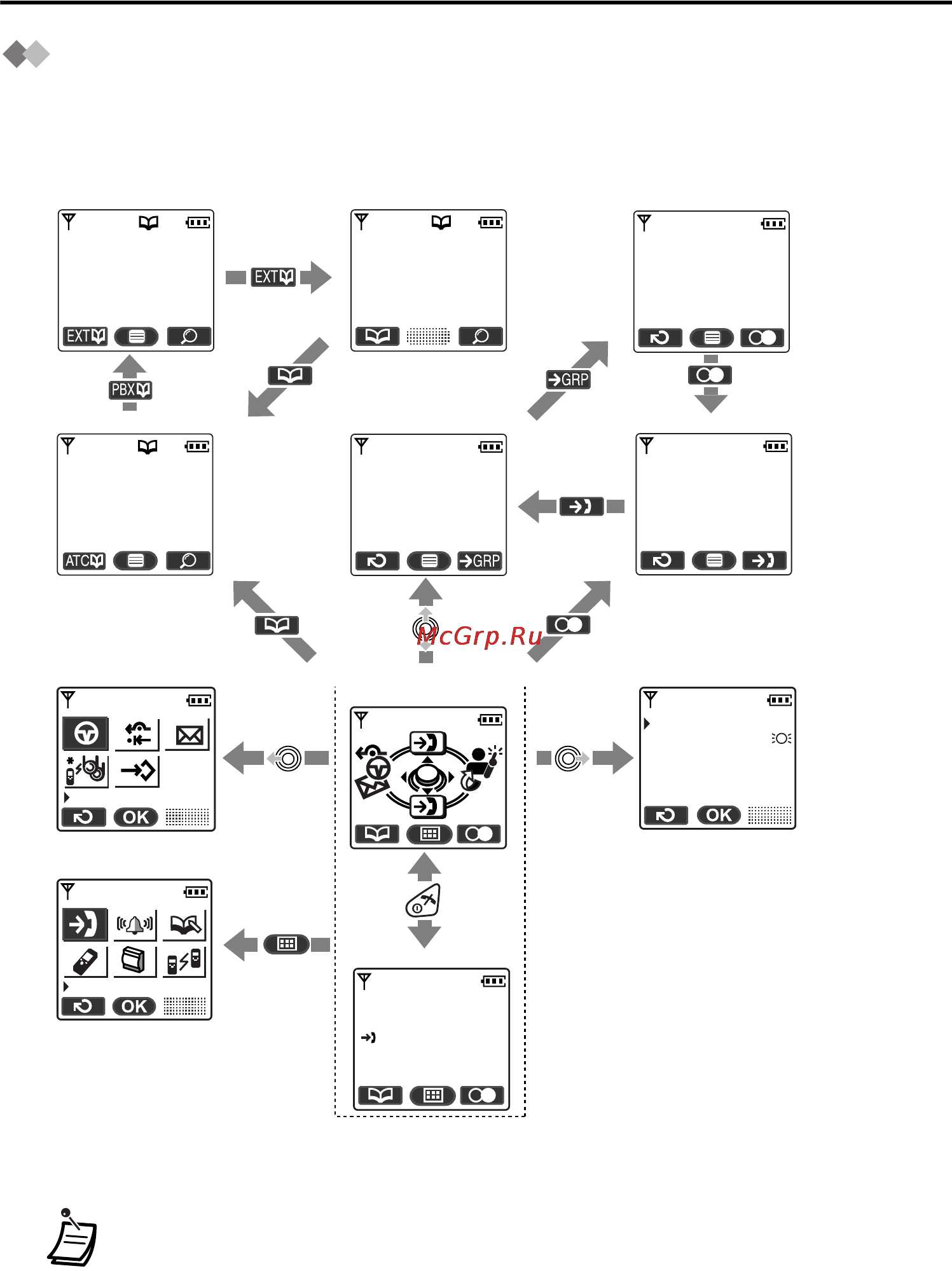 Panasonic KX-TCA255RU [10/64] Использование