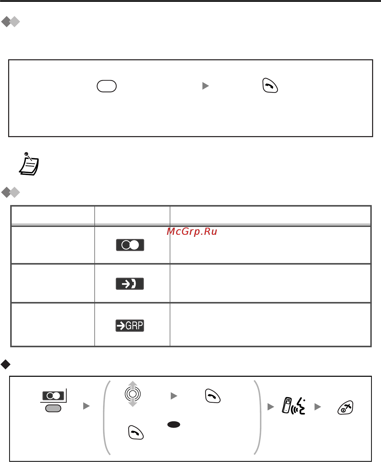 Panasonic KX-TCA255RU [19/64] Набор с помощью горячих клавиш