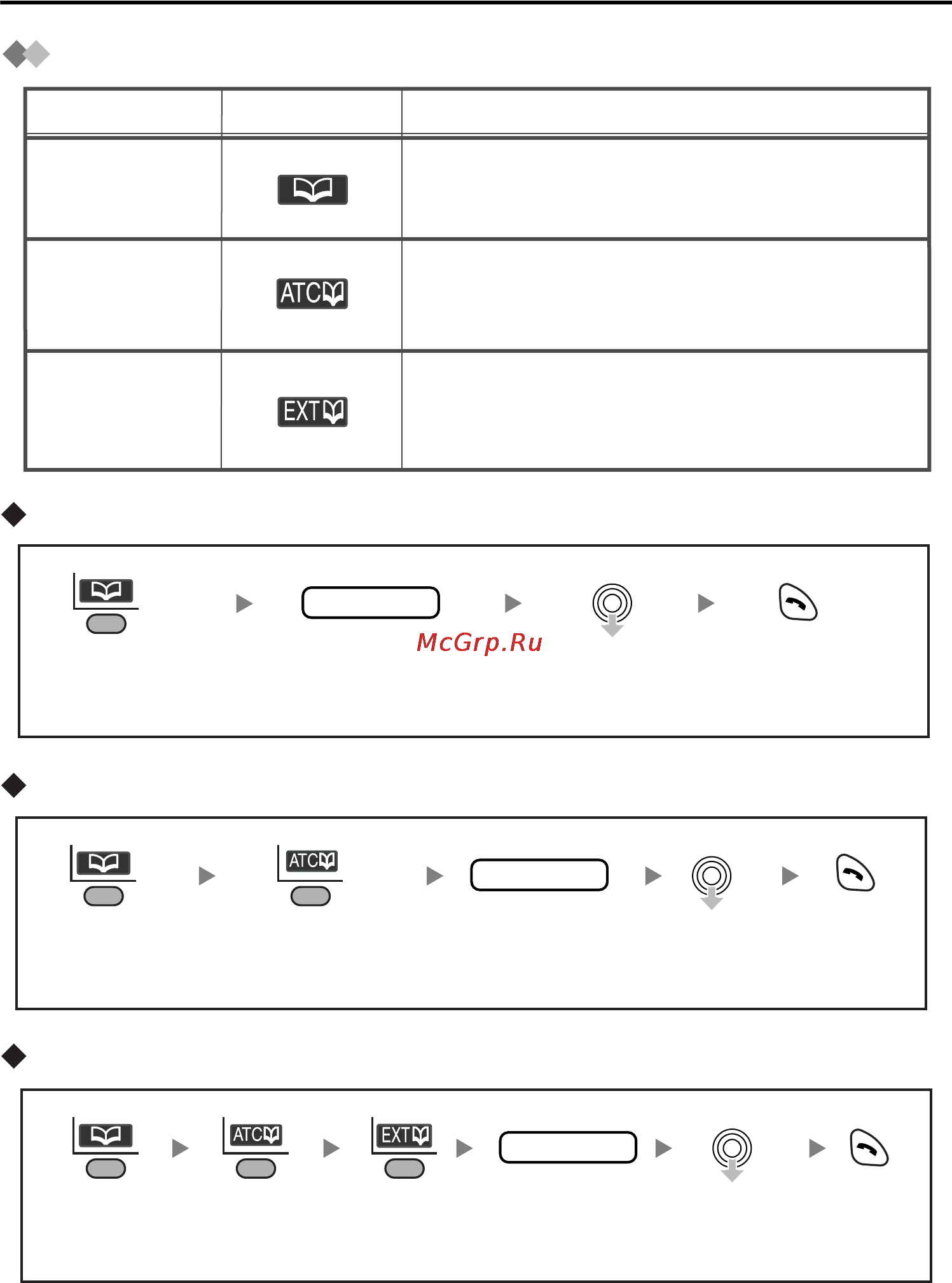 Panasonic KX-TCA255RU [21/64] Использование телефонной книги