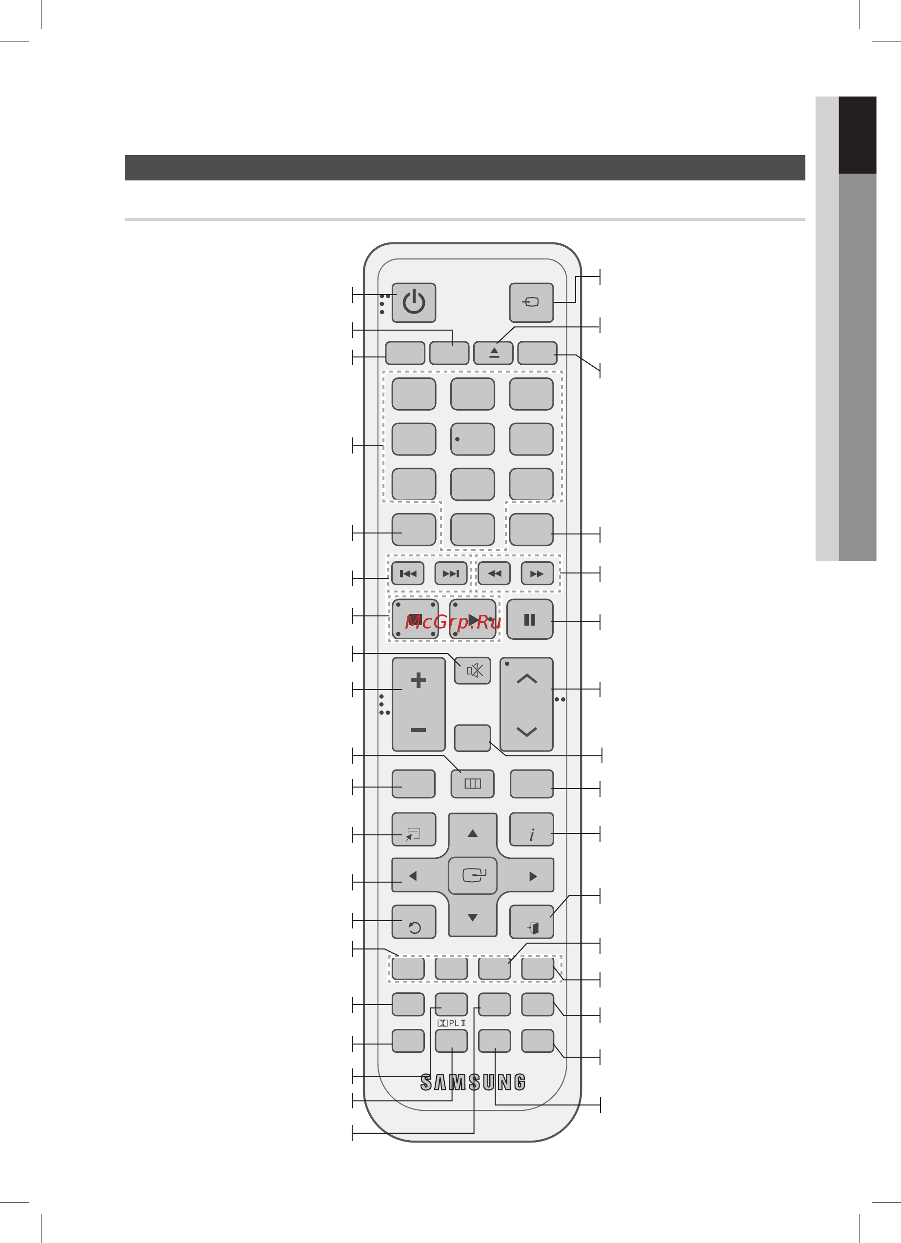 Samsung HT-D5530K [15/71] Знакомство с пультом дистанционного управления