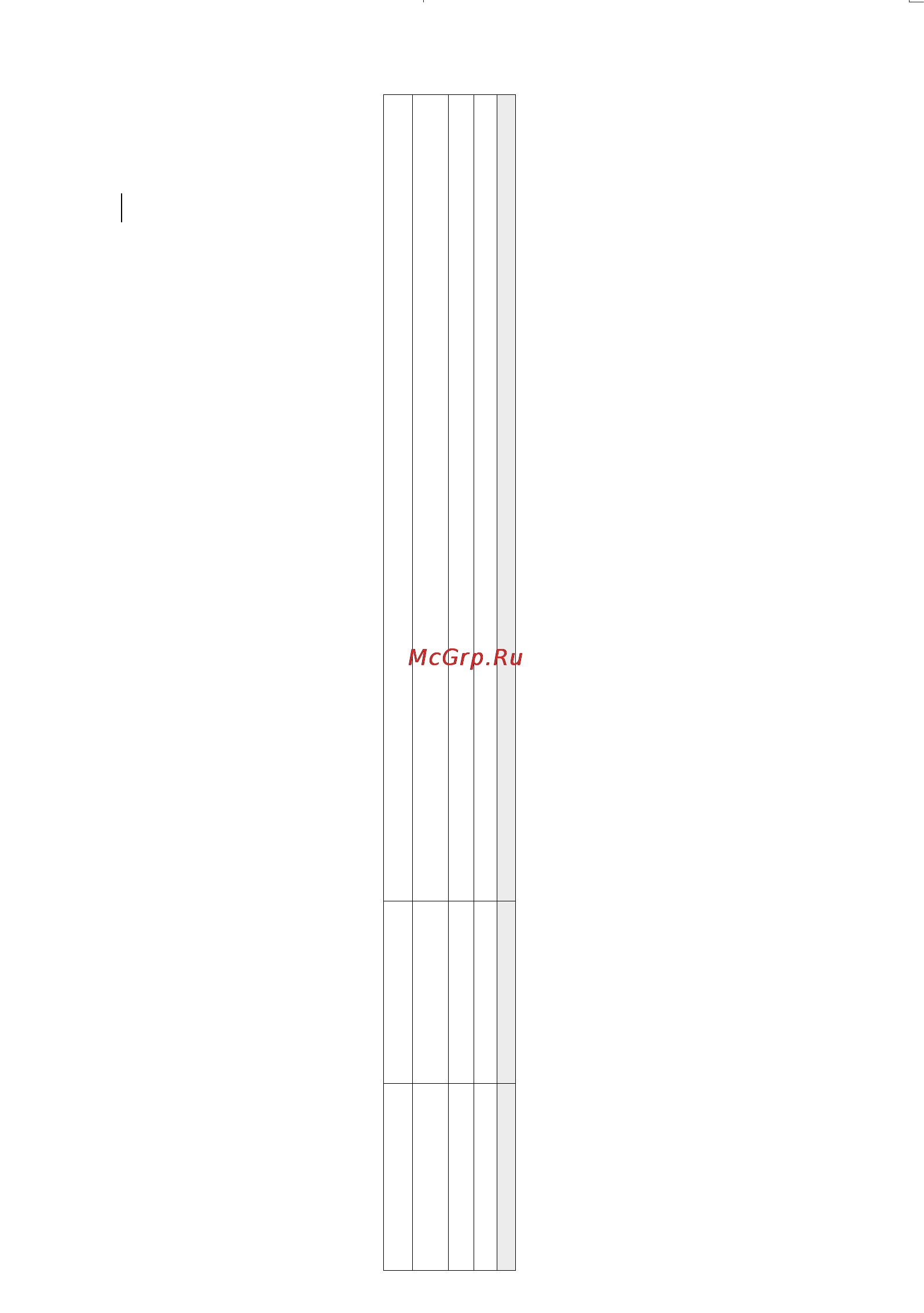 Philips BDP5300K/51 Инструкция по эксплуатации онлайн [38/64] 51796