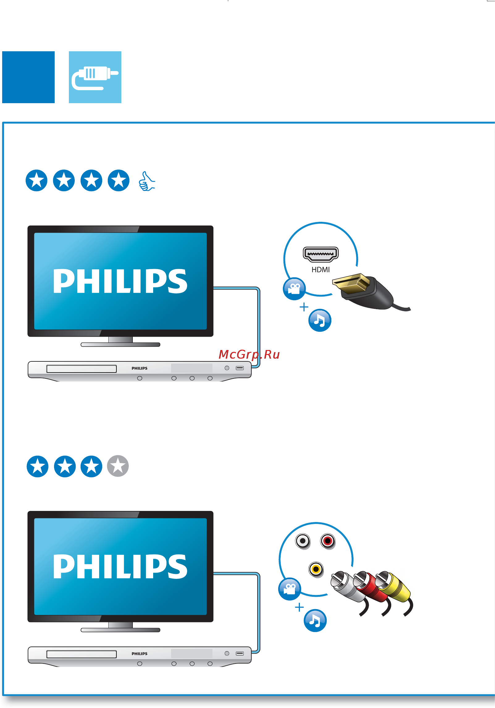 Philips BDP5300K/51 Инструкция по эксплуатации онлайн [4/64] 51796