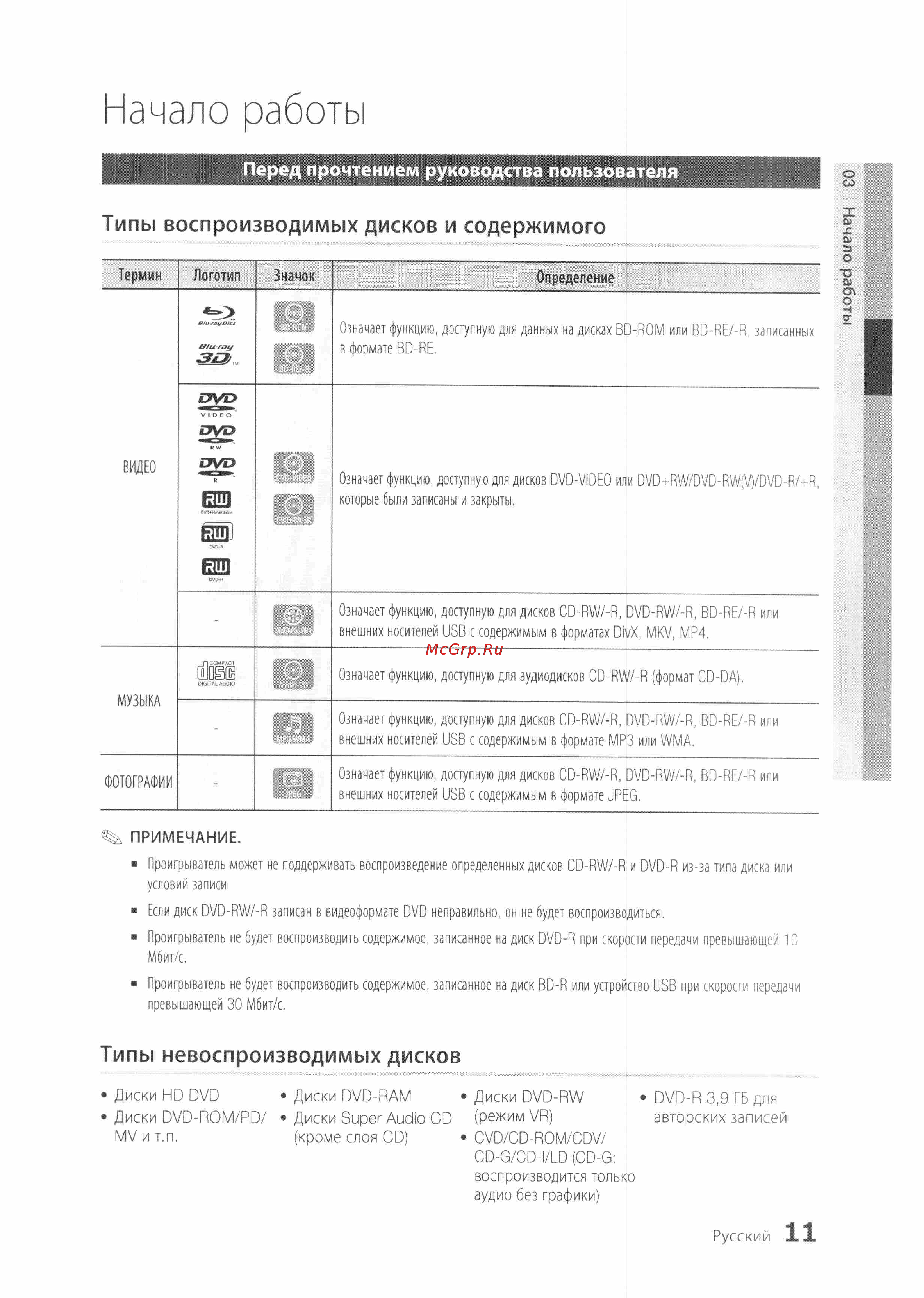 Samsung BD-D6500 [11/72] Начало работы