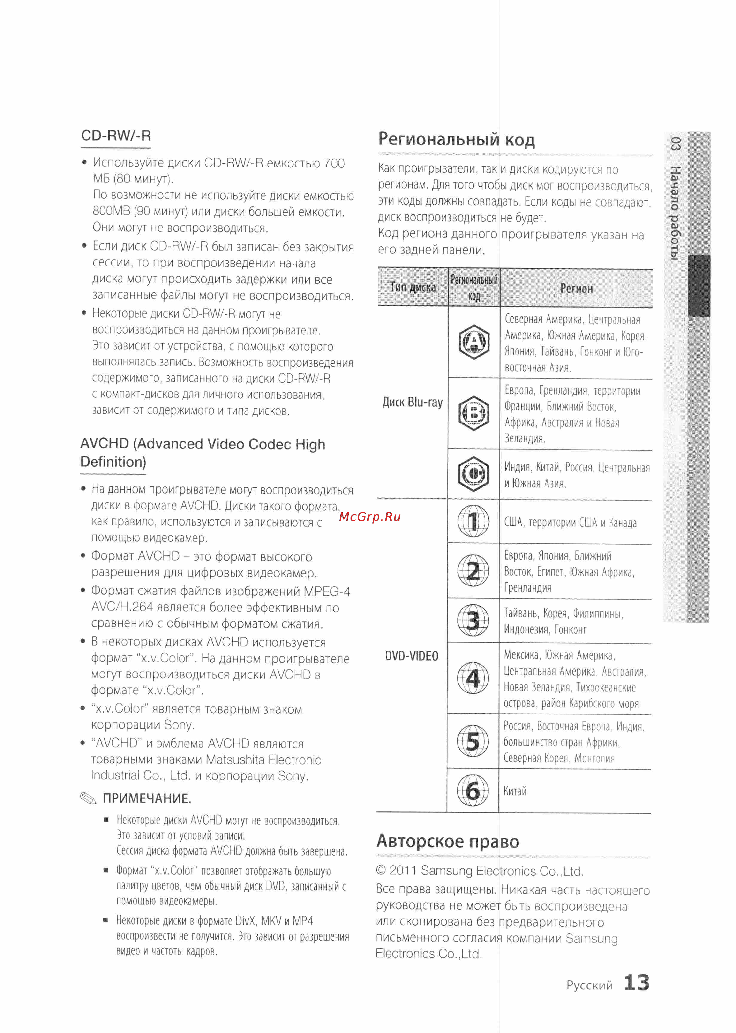 Samsung BD-D6500 [13/72] Авторское право