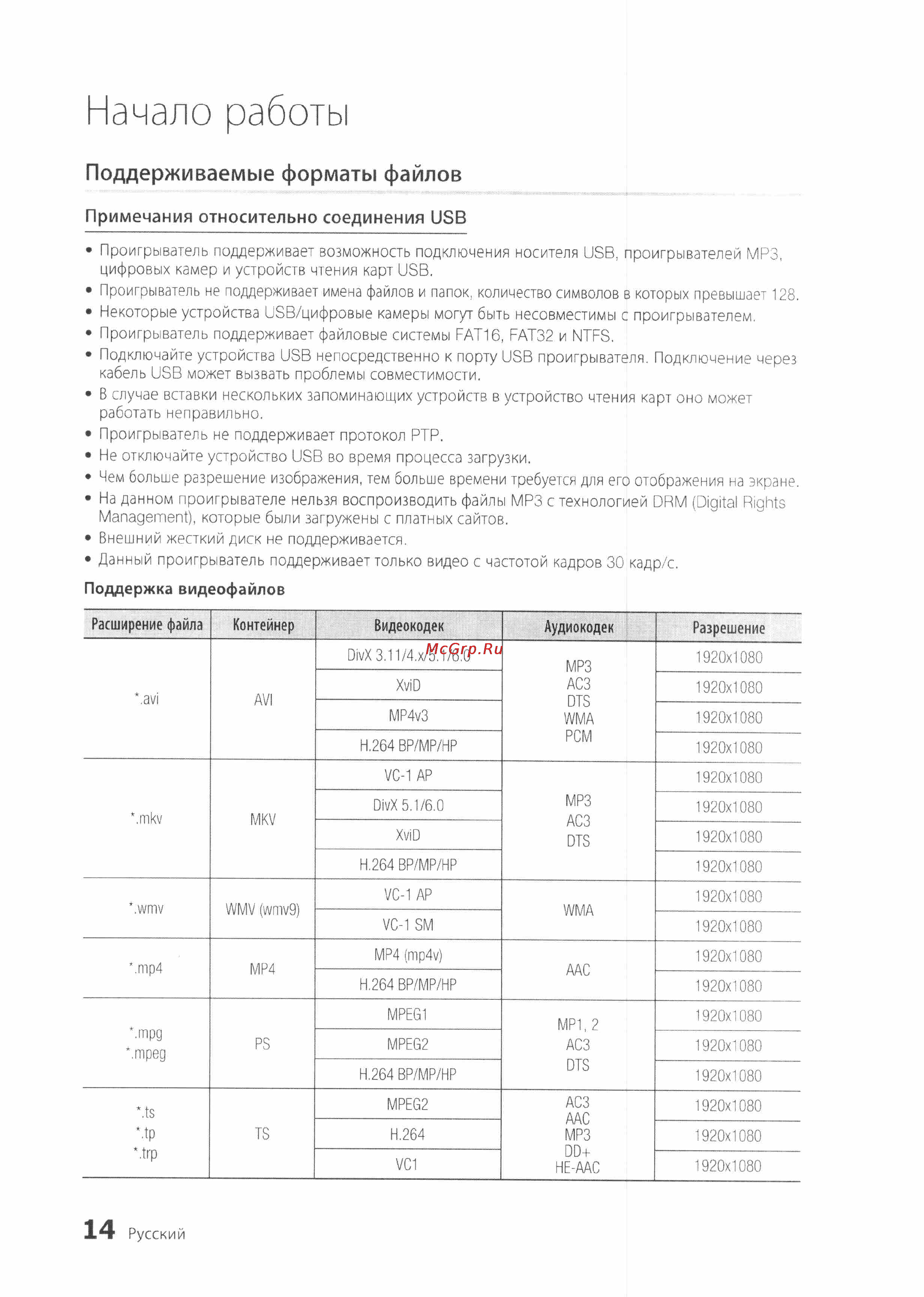 Samsung BD-D6500 [14/72] Начало работы