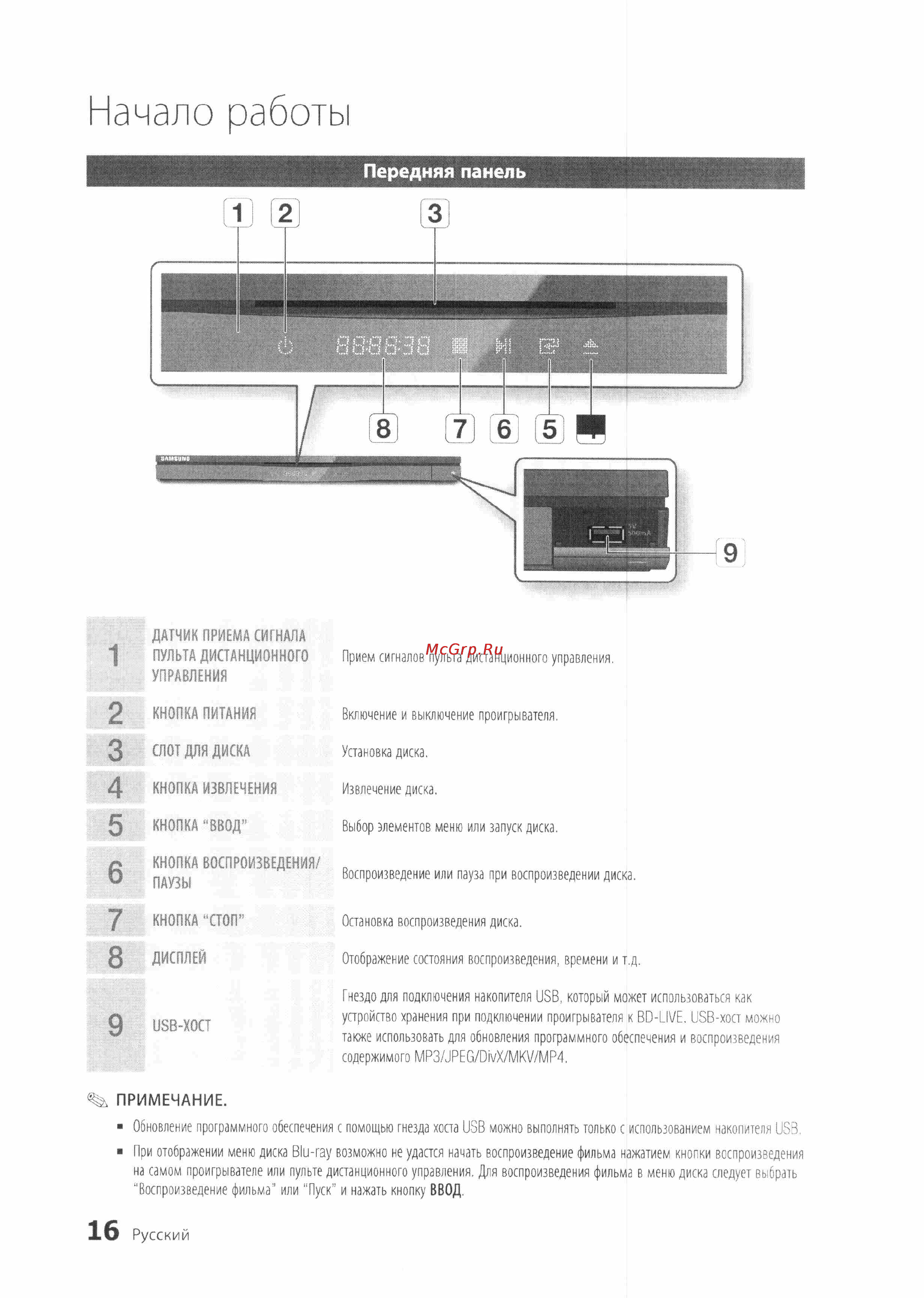 Samsung BD-D6500 [16/72] Начало работы