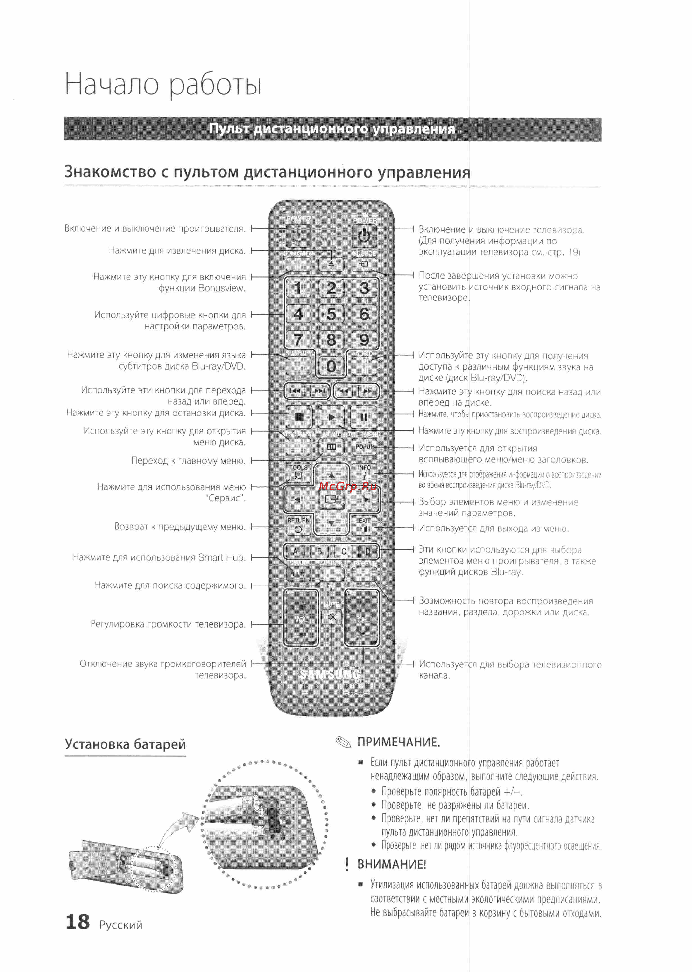 Samsung BD-D6500 [18/72] Начало работы