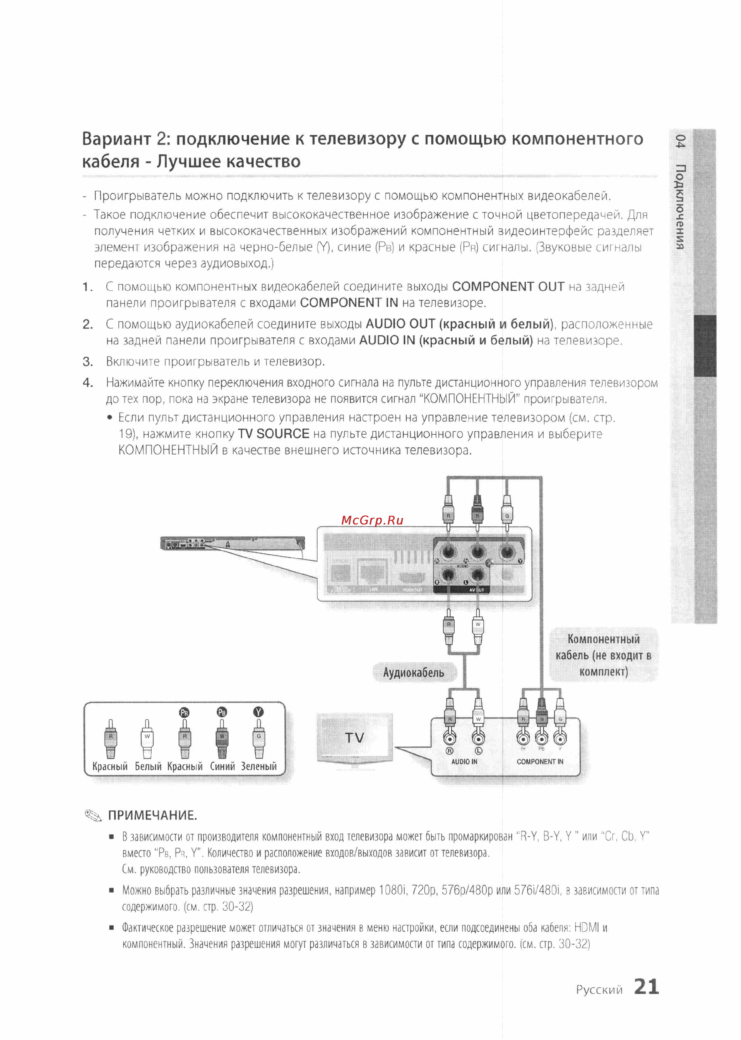 Samsung BD-D6500 [21/72] Вариант 2 подключение к телевизору с помощью компонентного