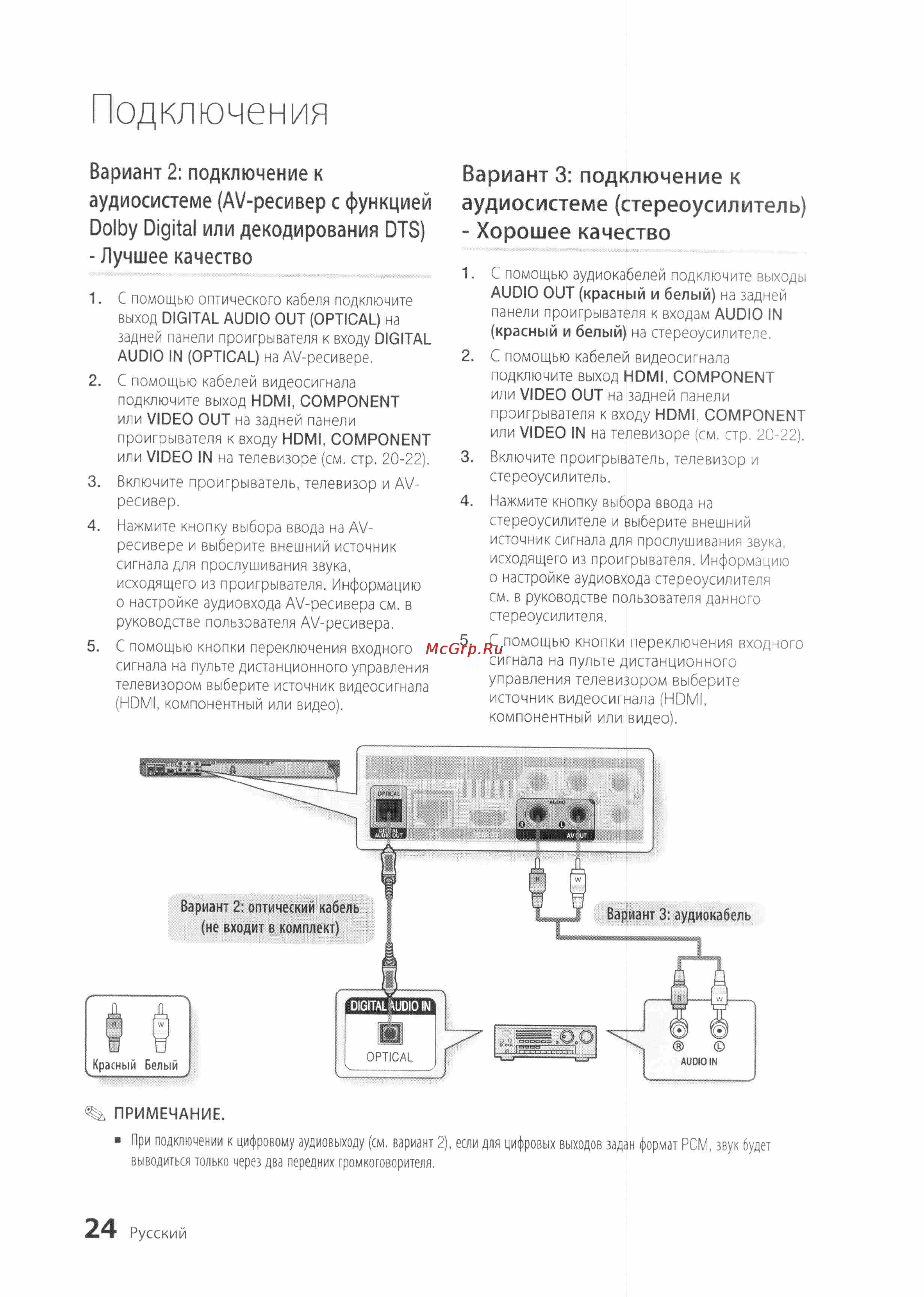 Samsung BD-D6500 [24/72] Подключения