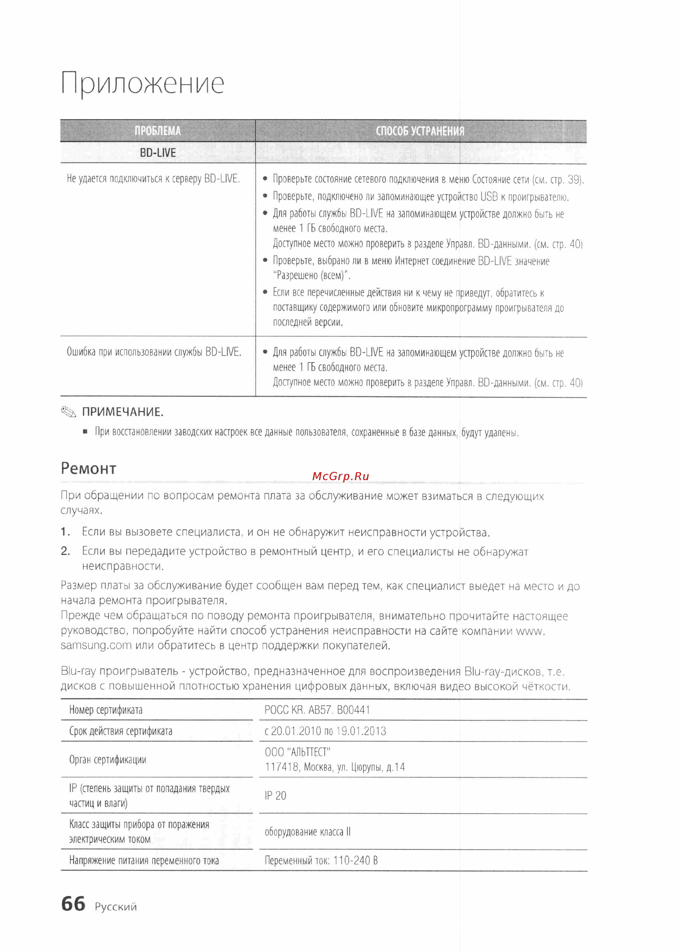 Samsung BD-D6500 [66/72] Ремонт