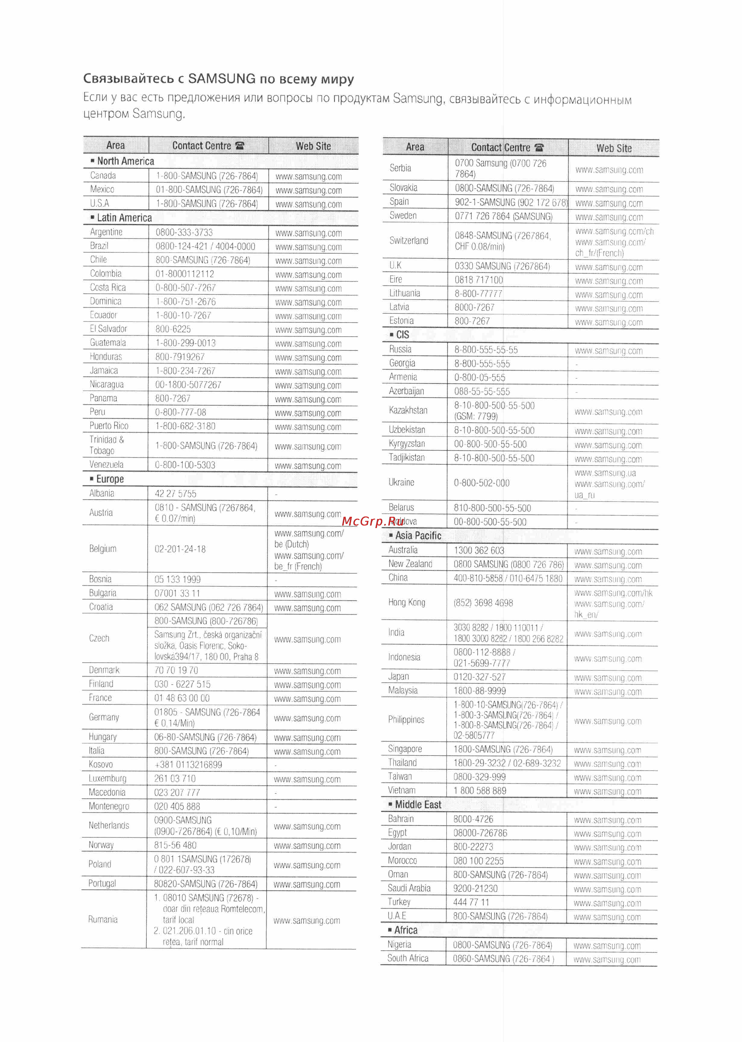 Samsung BD-D6500 [71/72] Если у вас есть предложения или вопросы по продуктам samsung связывайтесь с информационным