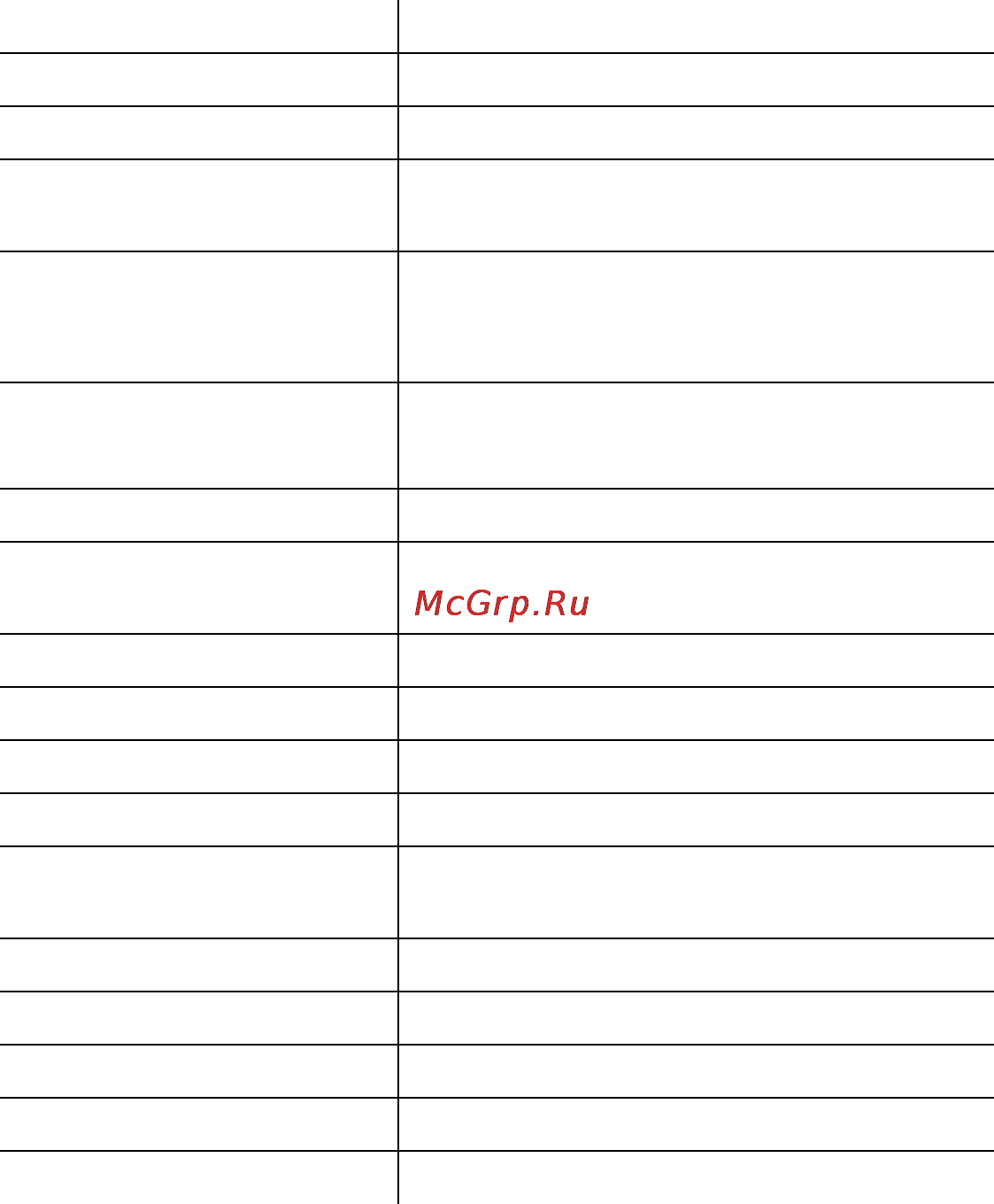APC Back-UPS BR900GI [8/8] Замена батареи