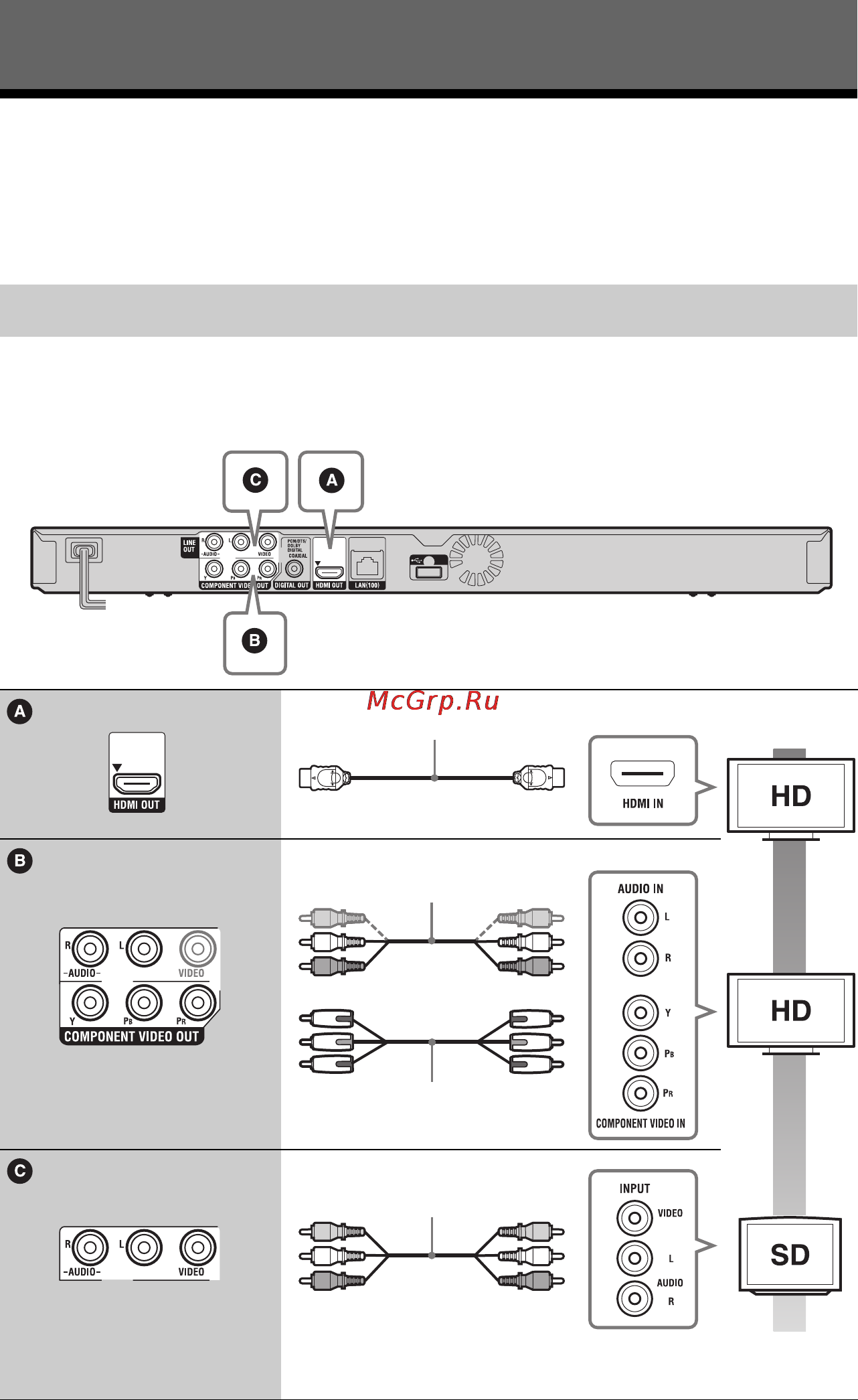Sony BDP-S485+4000 песен [12/43] Подключения и установки