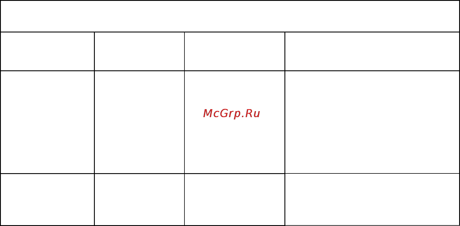 APC Smart-UPS SUA3000RMI2U Инструкция по эксплуатации онлайн [13/20] 51810