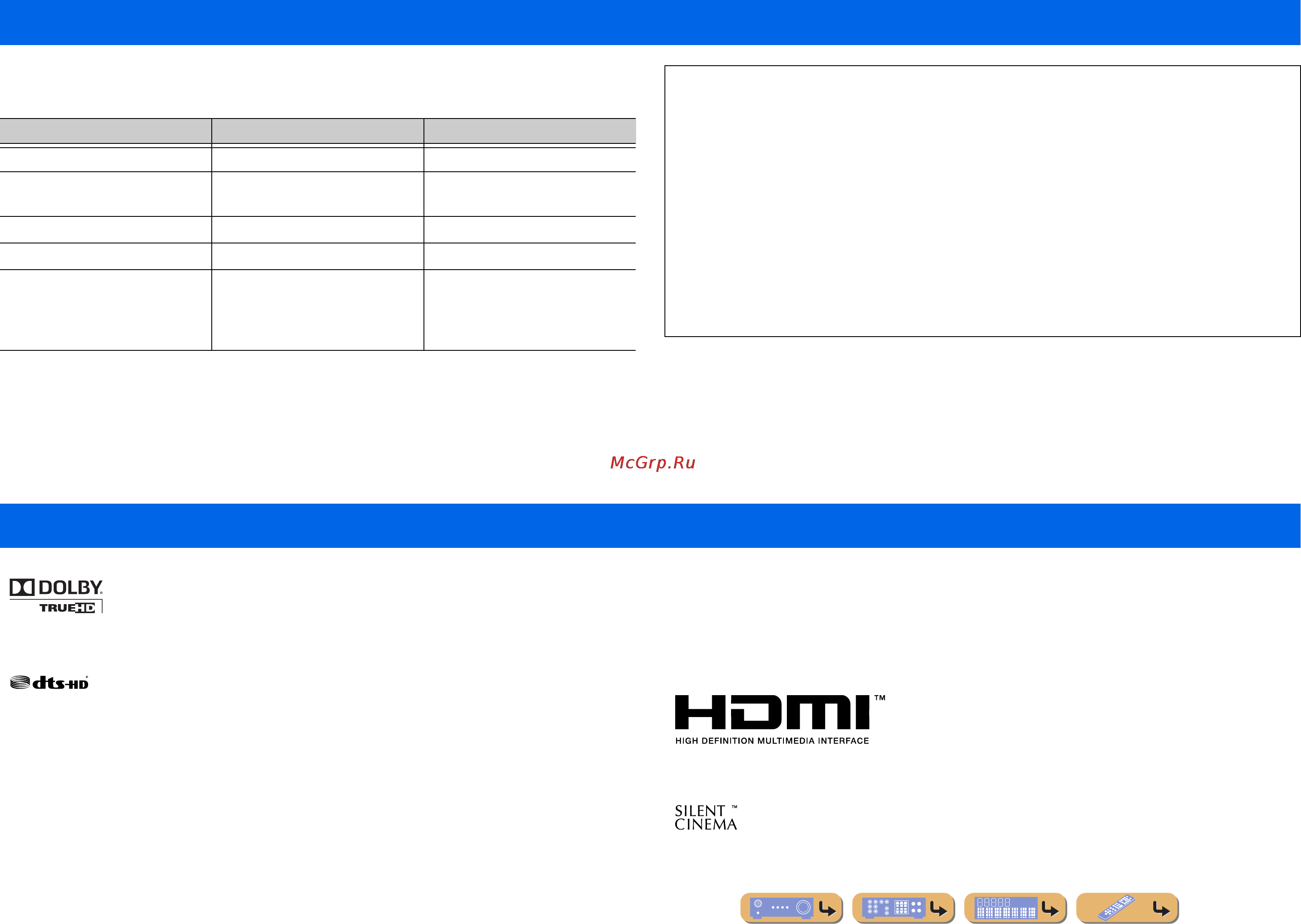 Yamaha RX-V371 Titan [65/68] Информация о hdmi