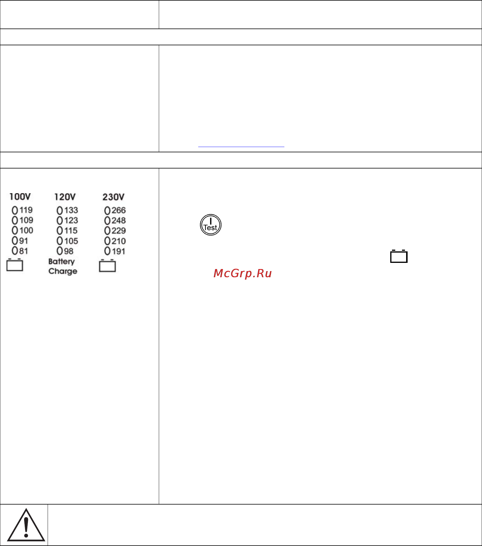 APC Smart-UPS SUA1000RMI2U Инструкция по эксплуатации онлайн [18/21] 51834