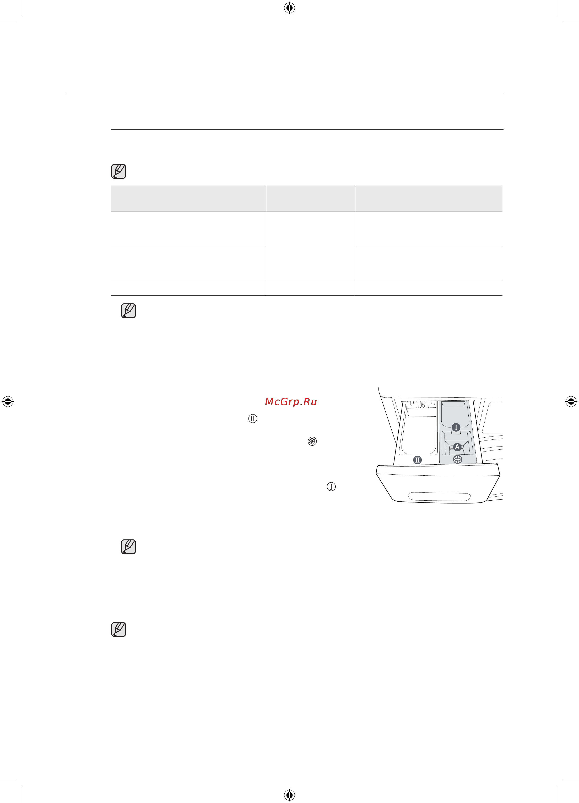 Samsung WF1802XEY [114/132] Кір жуу