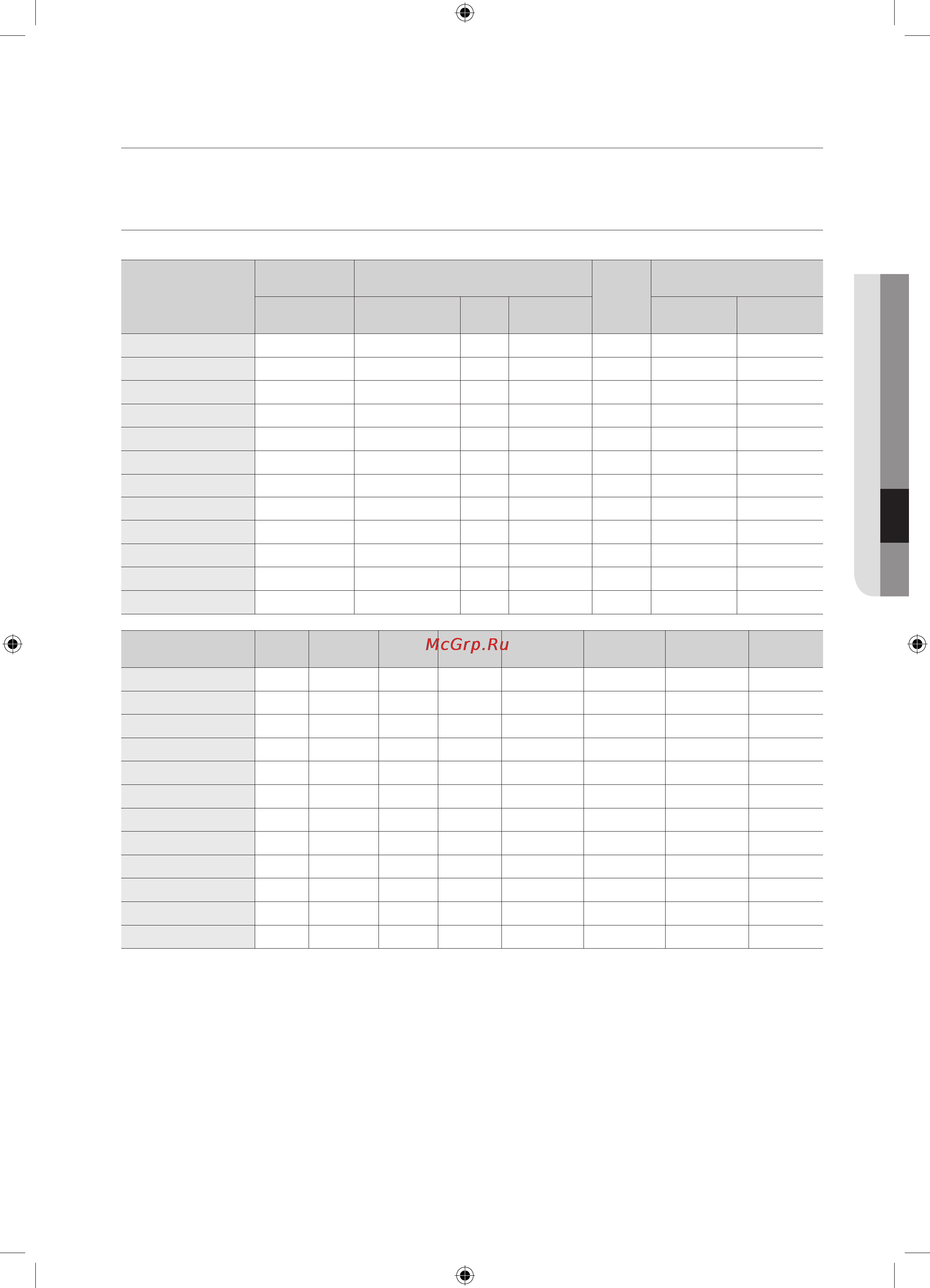 Samsung WF1802XEY [39/132] Сери