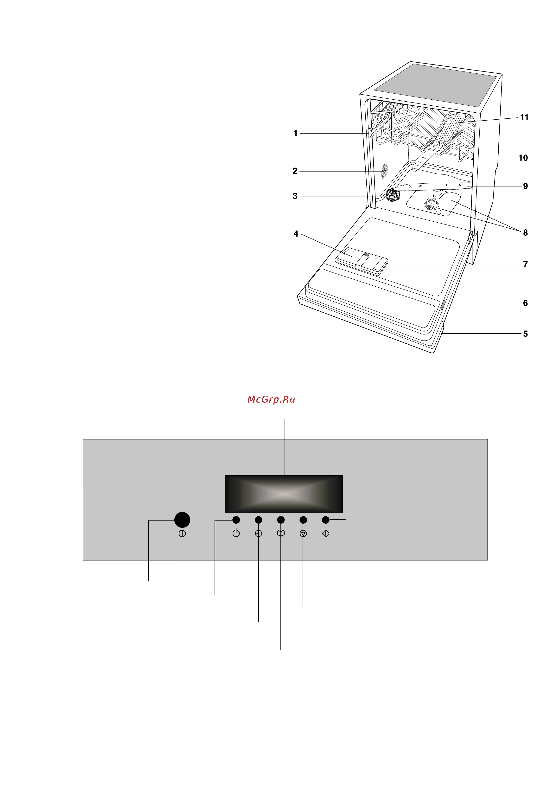 Zanussi ZDI 6896 QX [4/24] Кнопка программ