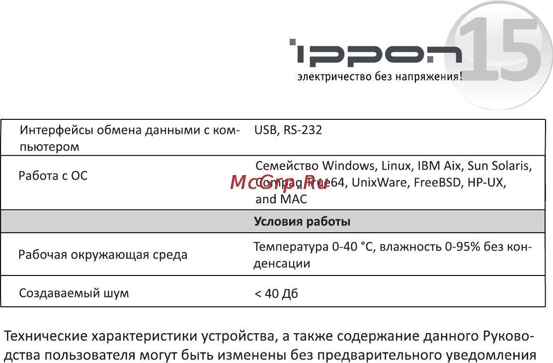 Ippon Back Power LCD Pro 800 [16/16] Условия работы