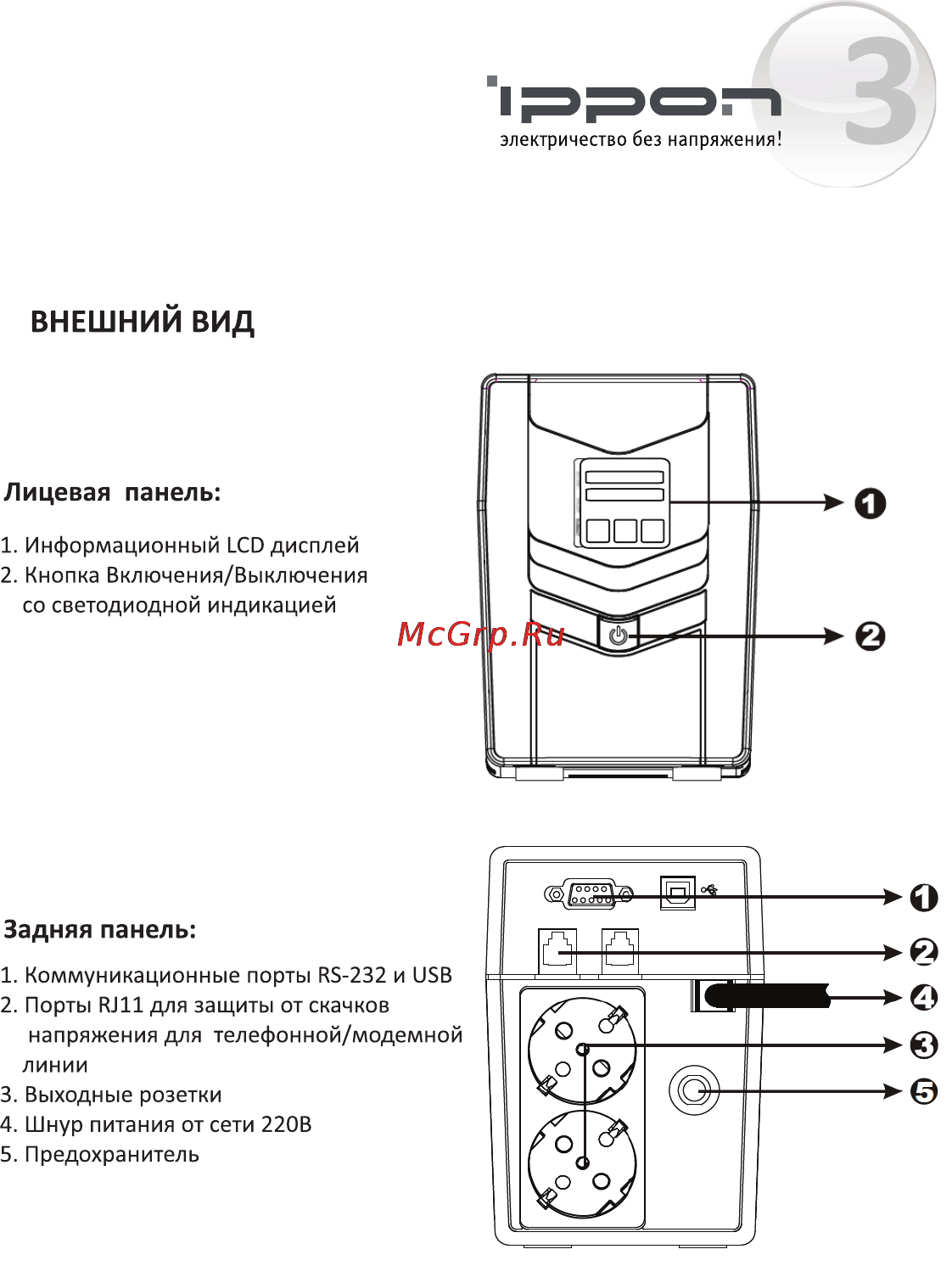 Ippon Back Power LCD Pro 800 [4/16] Лицевая панель