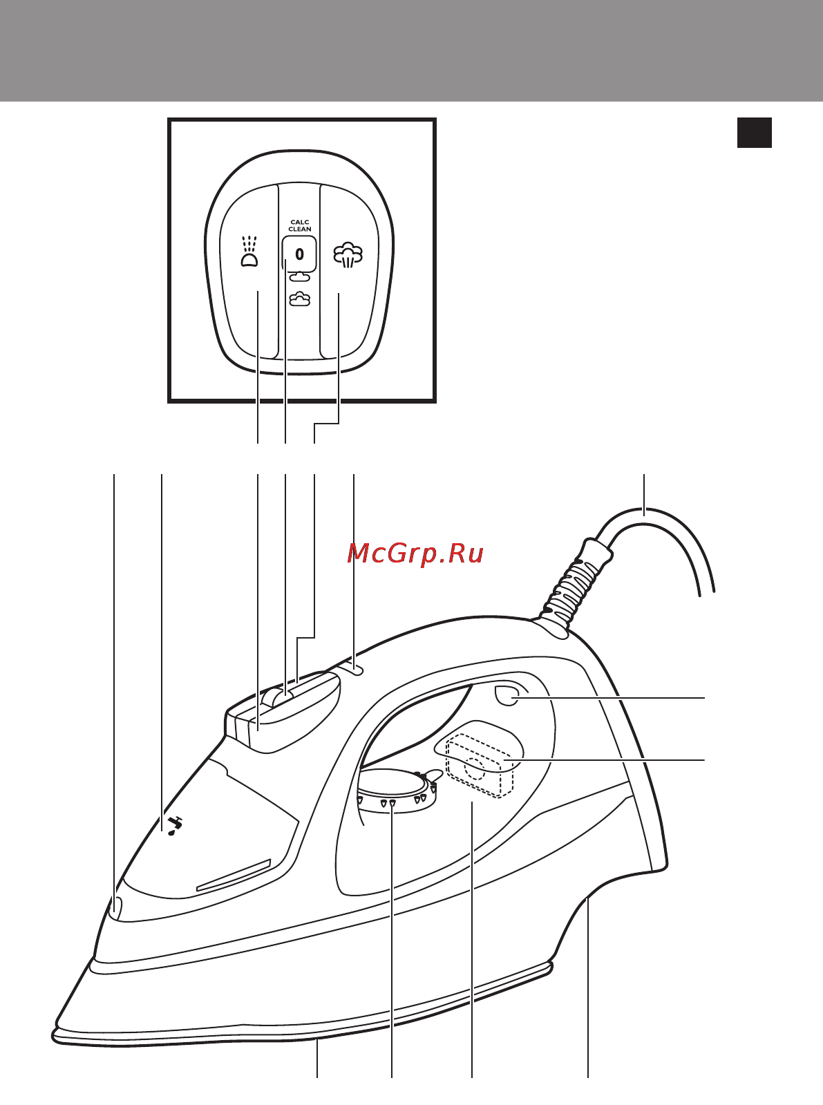 Philips GC 2906/02 Инструкция по эксплуатации онлайн [3/20] 51888