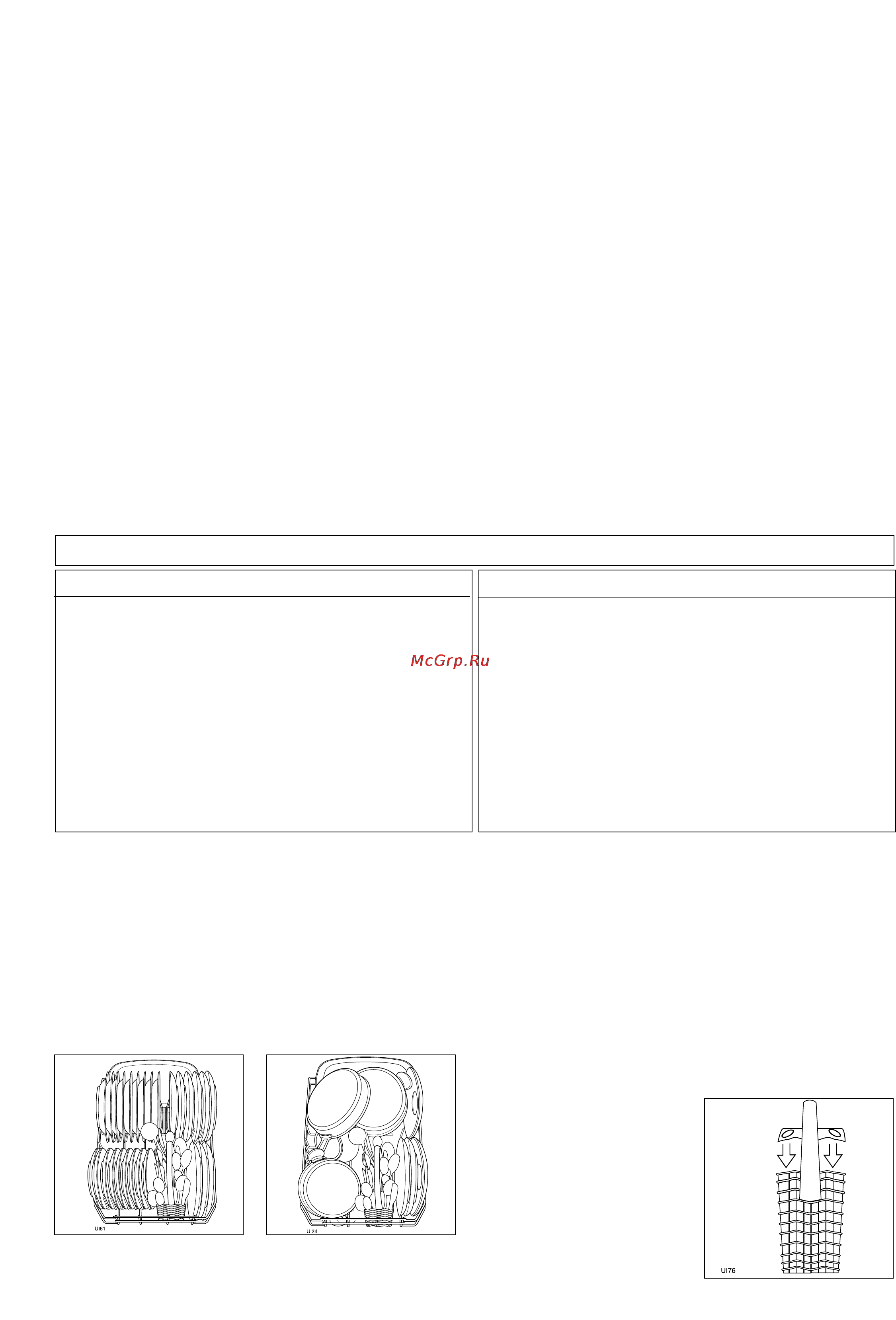 Zanussi ZDS 200 [8/20] Загрузка приборов и посуды