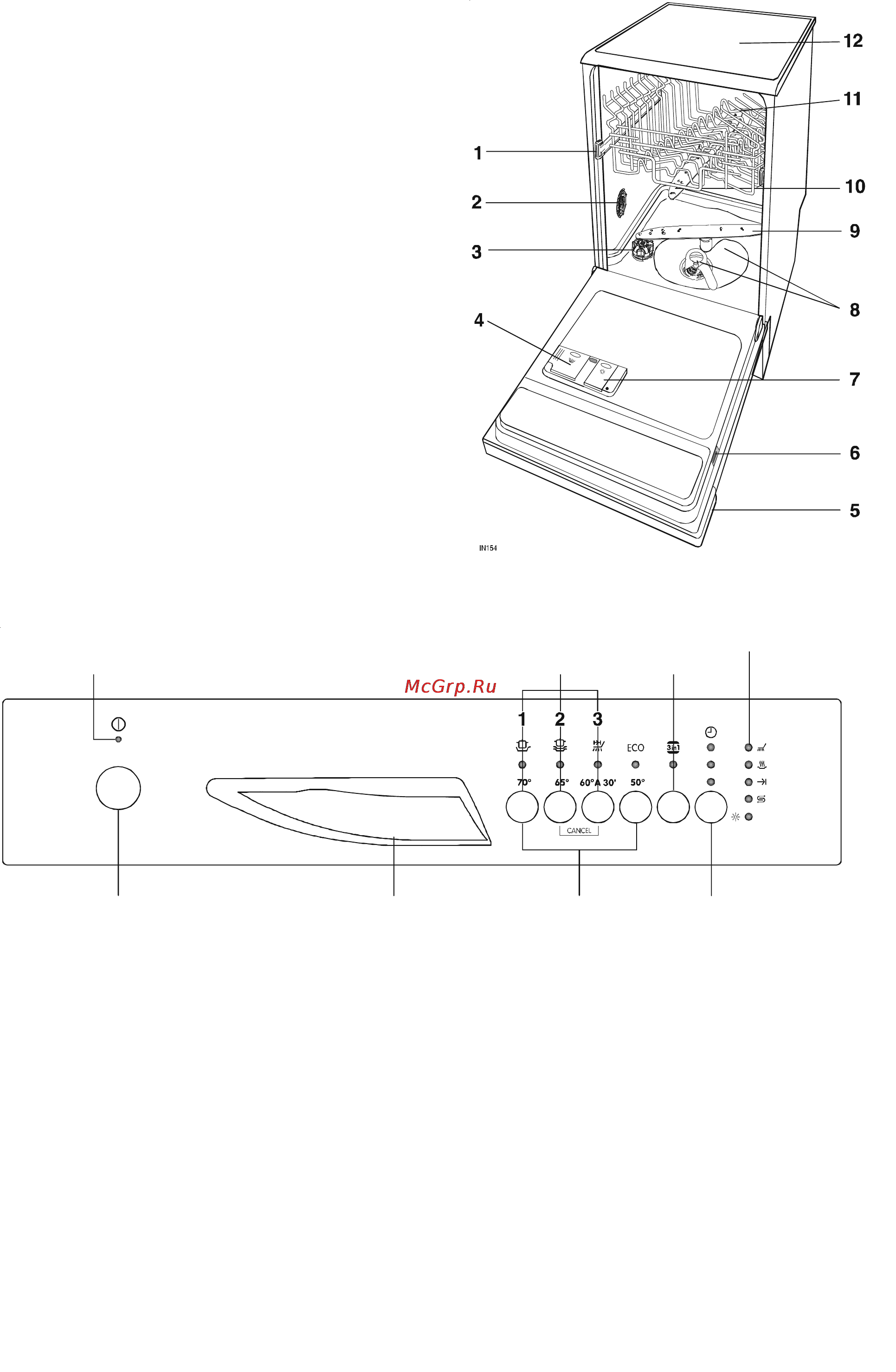 Zanussi DE 4944 [6/20] Панель управления
