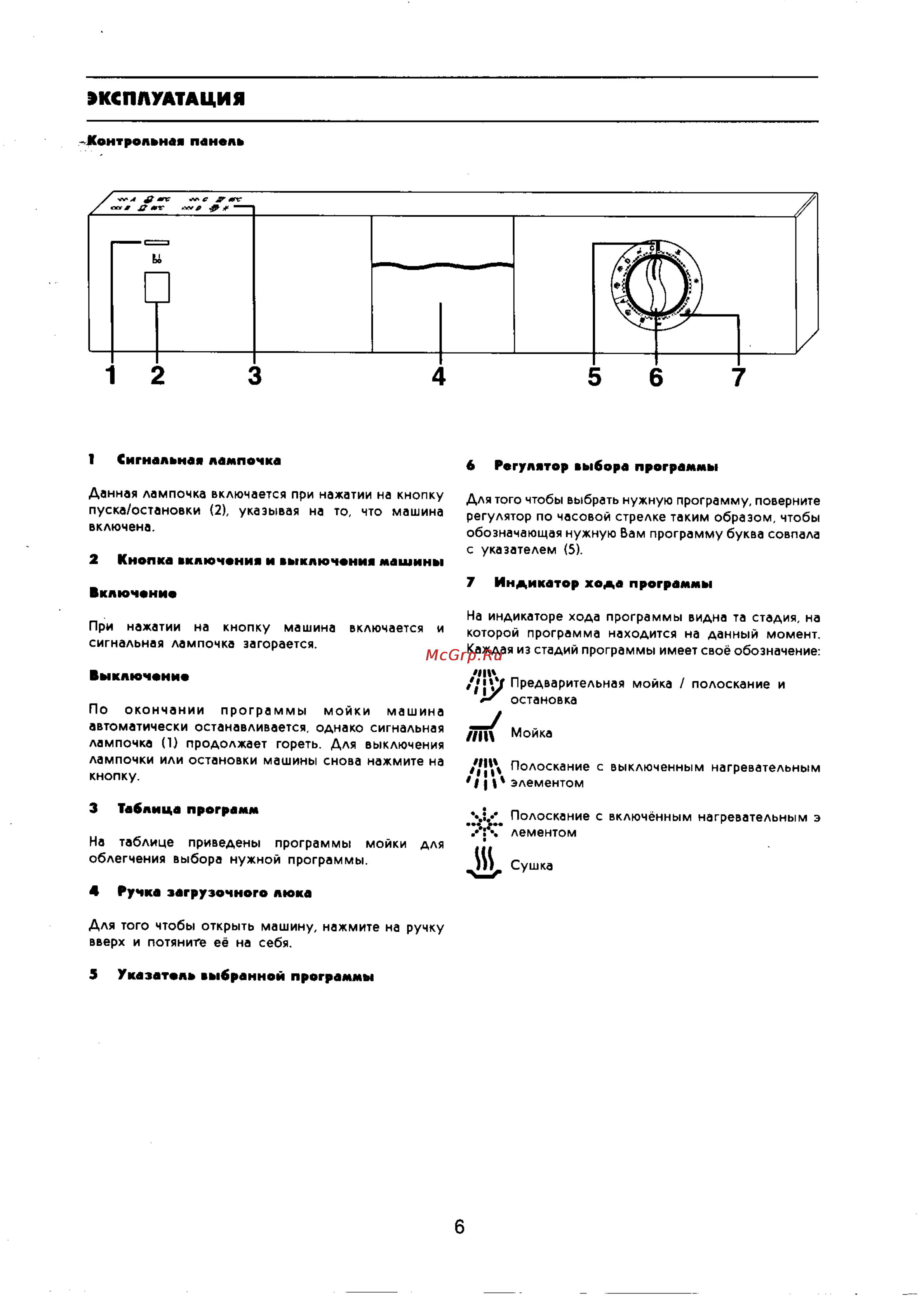 Zanussi DW 674 [6/16] Включение