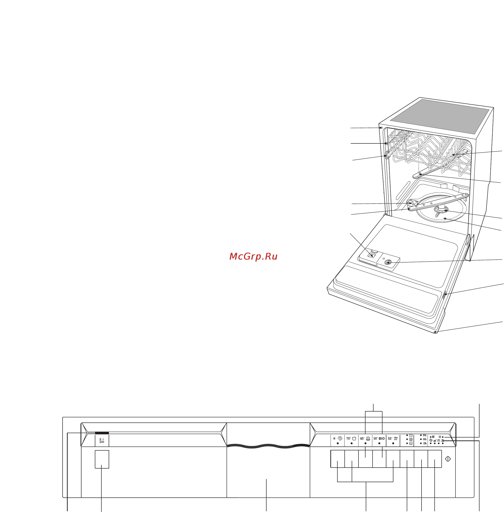 Zanussi DWS 6849 [4/27] Описание прибора
