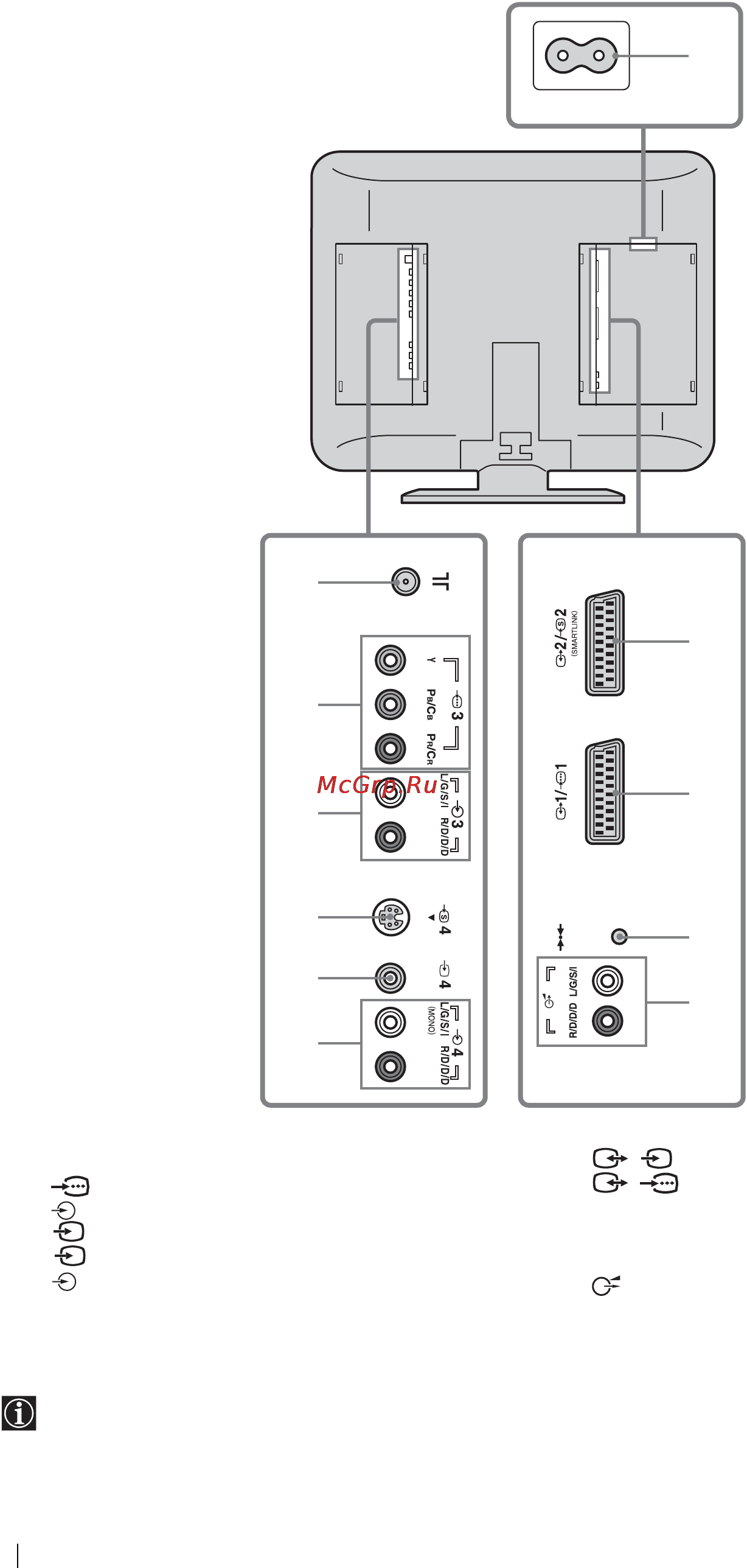 Sony KLV-L23M1 Инструкция по эксплуатации онлайн [138/196] 51941