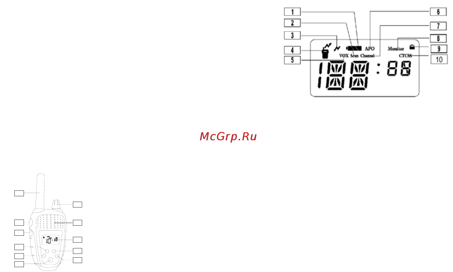 JJ-Connect Smart Инструкция по эксплуатации онлайн [2/6] 51966