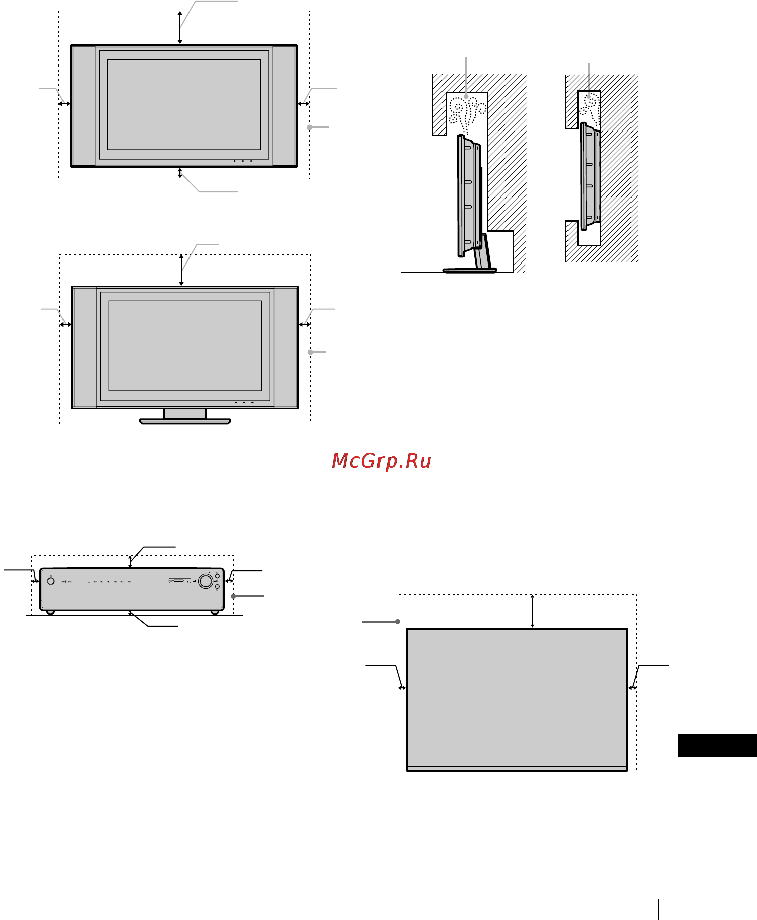 Sony VEGA KLV-30MR1 [87/152] Środki ostrożności dotyczące wentylacji