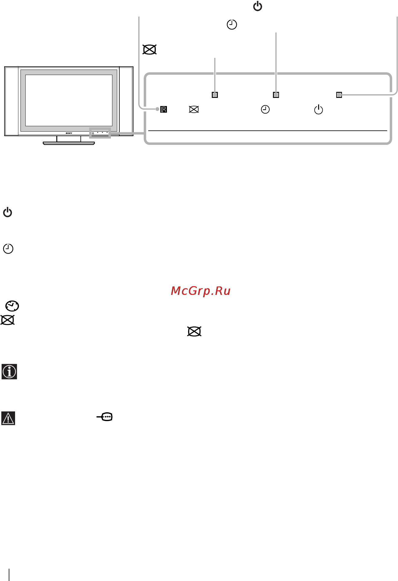 Sony VEGA KLV-30MR1 [90/152] Wyświetlacz przegląd