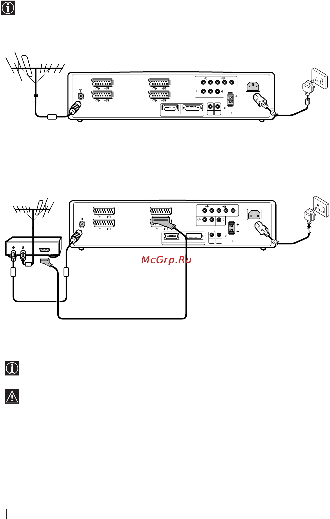 Sony VEGA KLV-30MR1 [98/152] Podłączanie anteny i magnetowidu