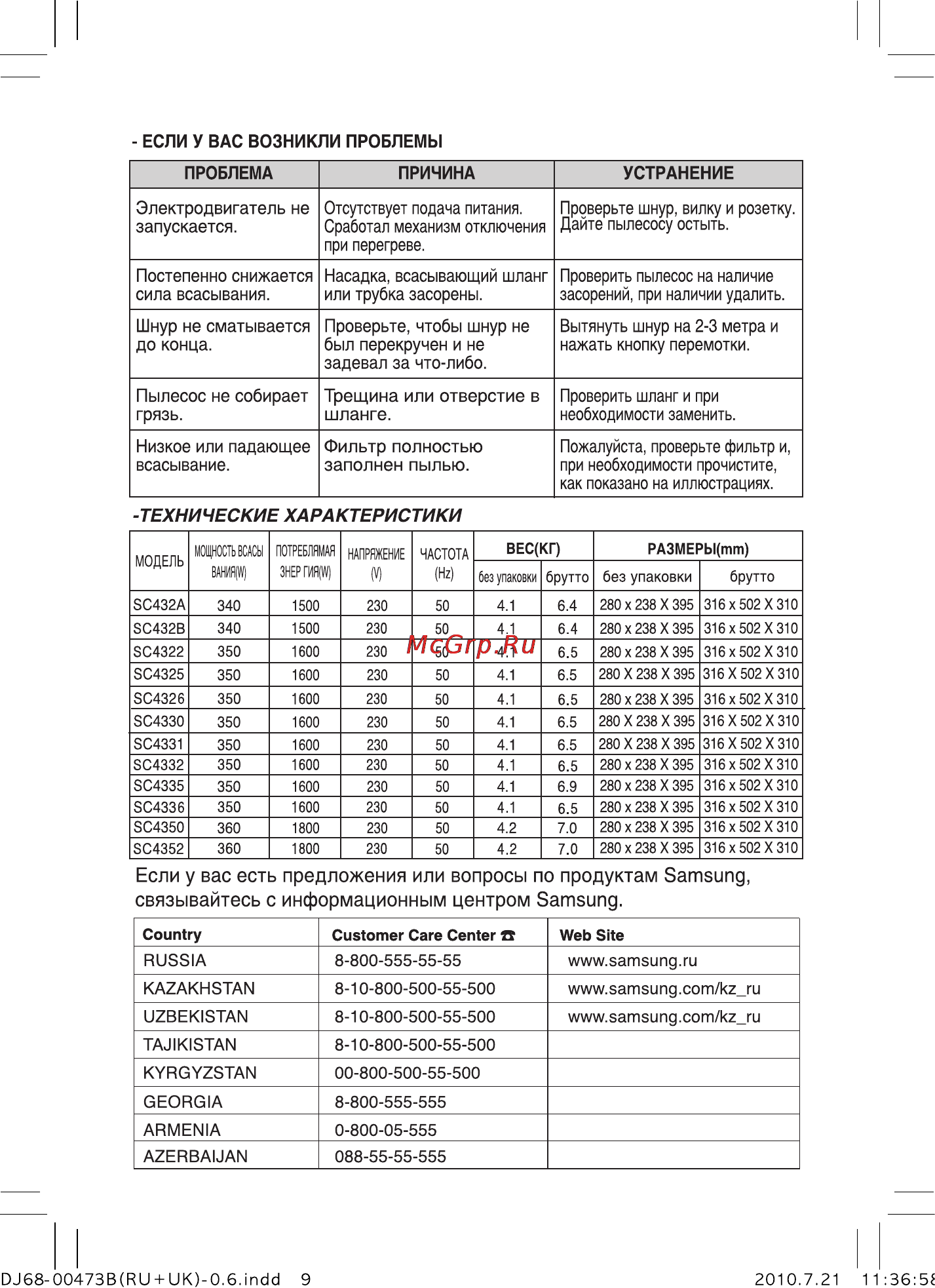 Samsung SC4352 [10/32] Технические характеристики