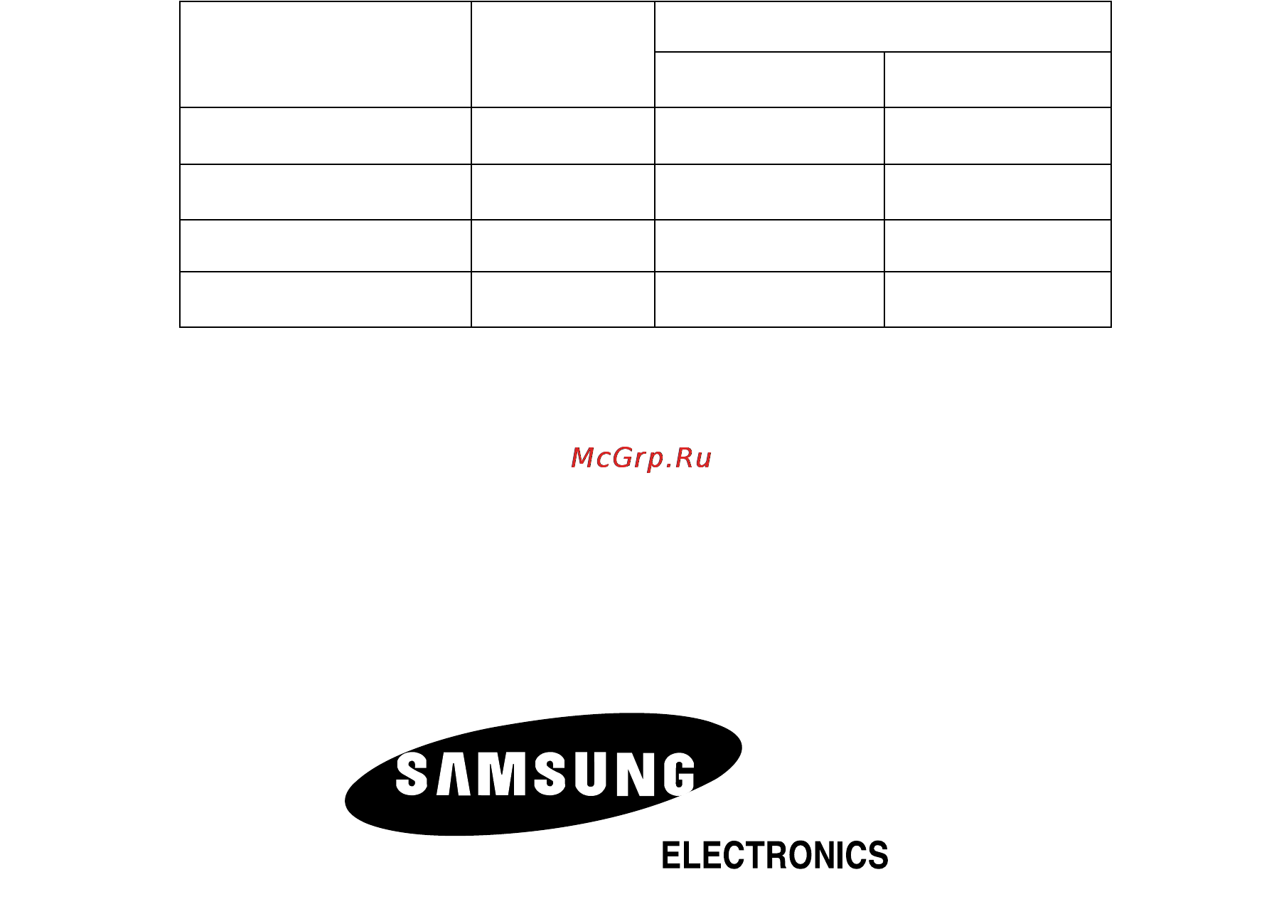 Samsung RS20NC [16/16] Lubatud ruumitemperatuurid