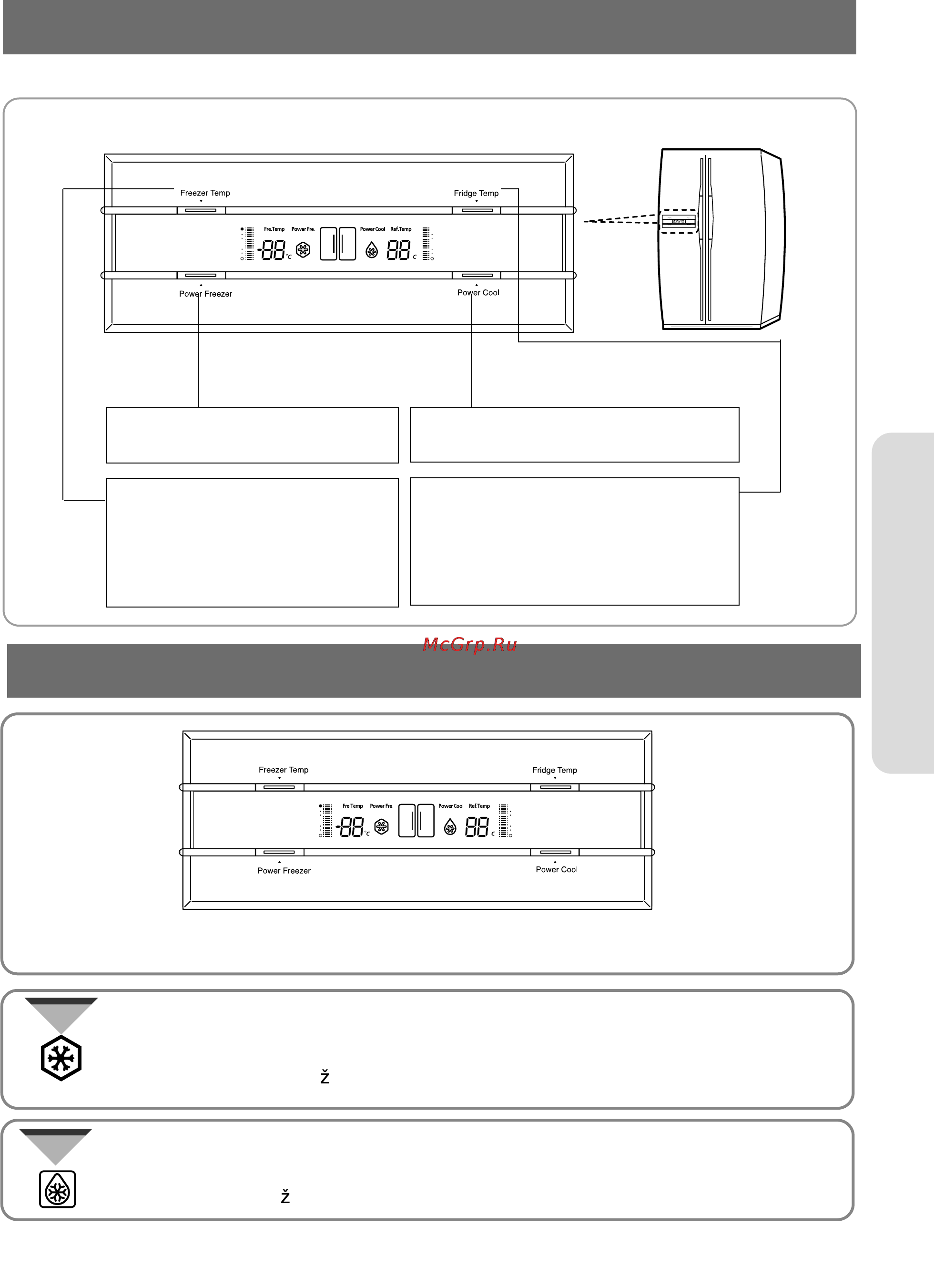 Samsung RS20NC [5/16] Digital panel